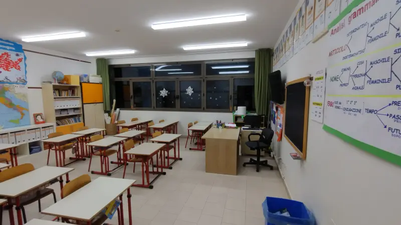 Wanneer ook de ruimte onderdeel wordt van onderwijs