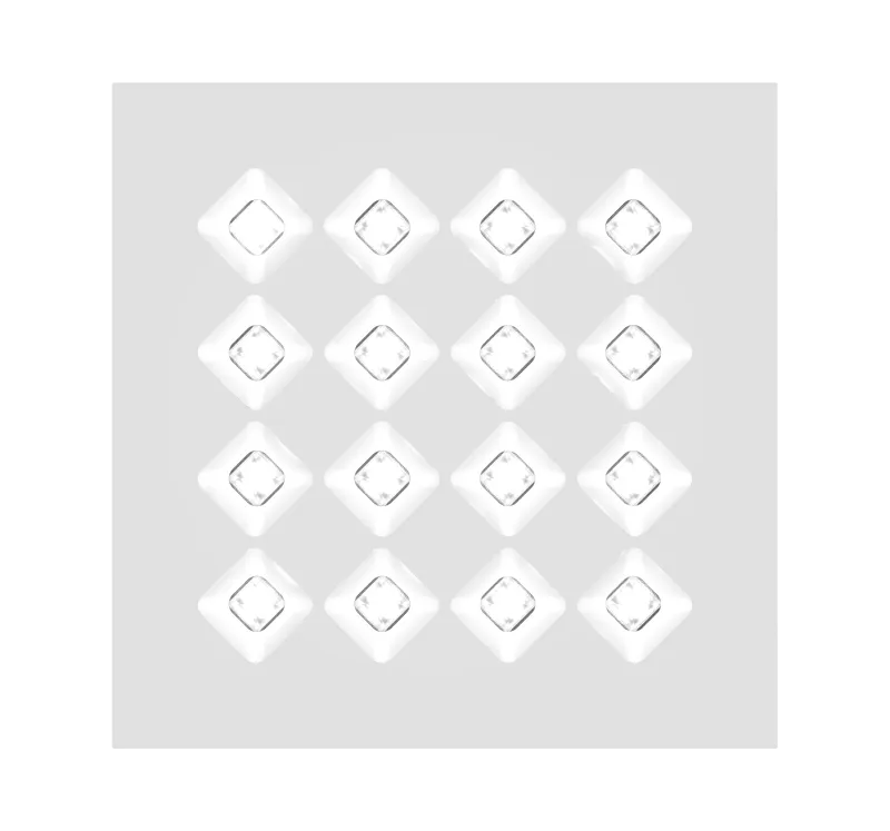 Configurations for each project