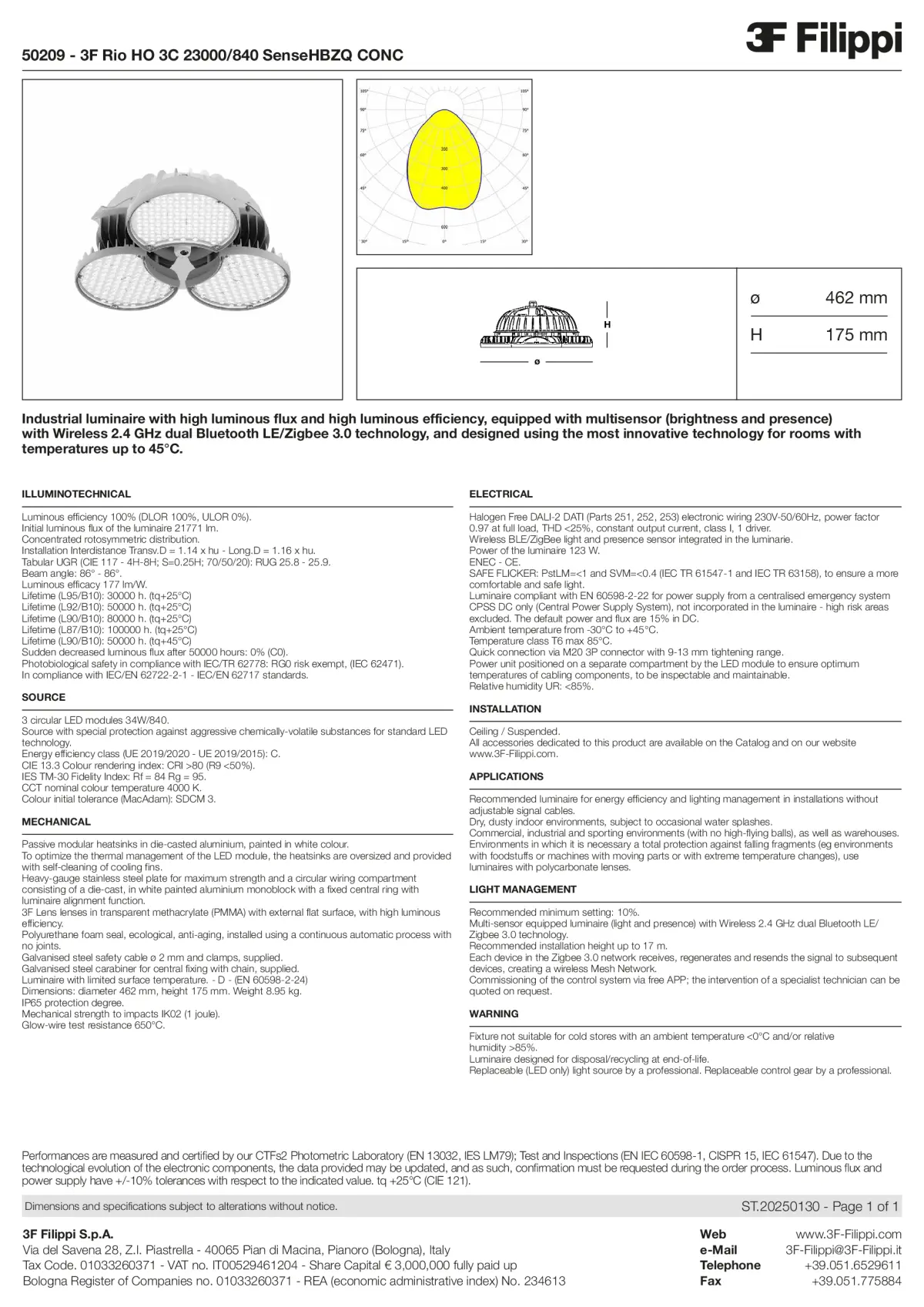 50209 - 3F Rio HO 3C 23000-840 SenseHBZQ CONC - Datasheet - en