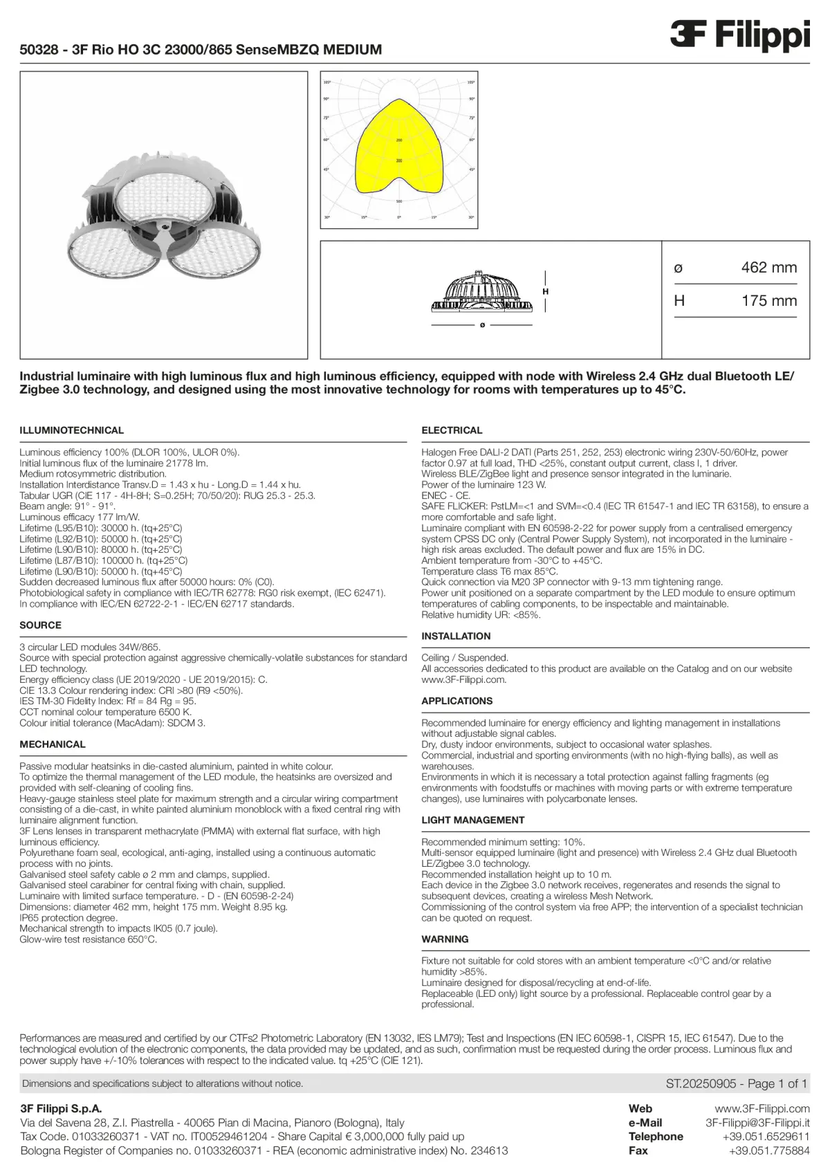50328 - 3F Rio HO 3C 23000-865 SenseMBZQ MEDIUM - Datasheet - en