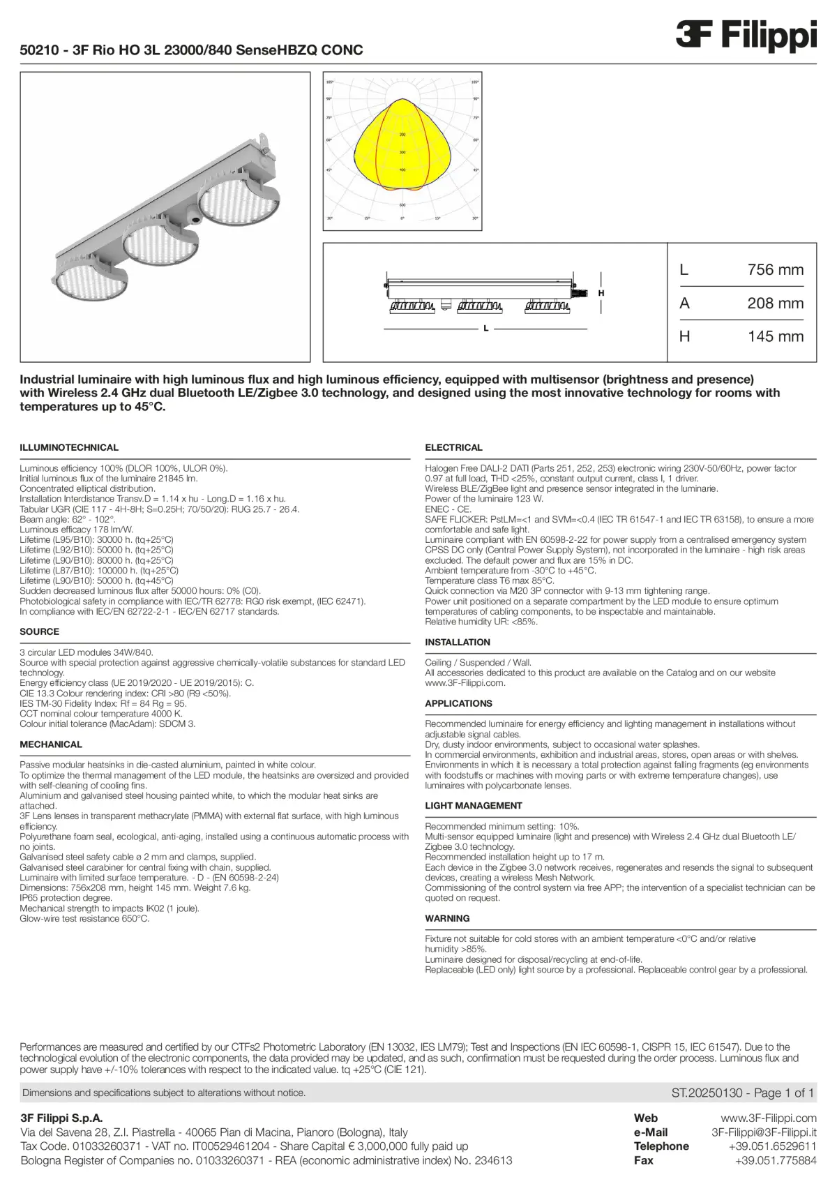 50210 - 3F Rio HO 3L 23000-840 SenseHBZQ CONC - Datasheet - en