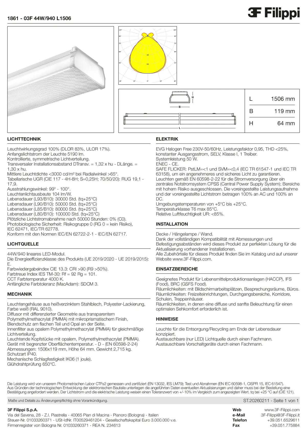 1861 - 03F 44W-940 L1506 - Datasheet - de