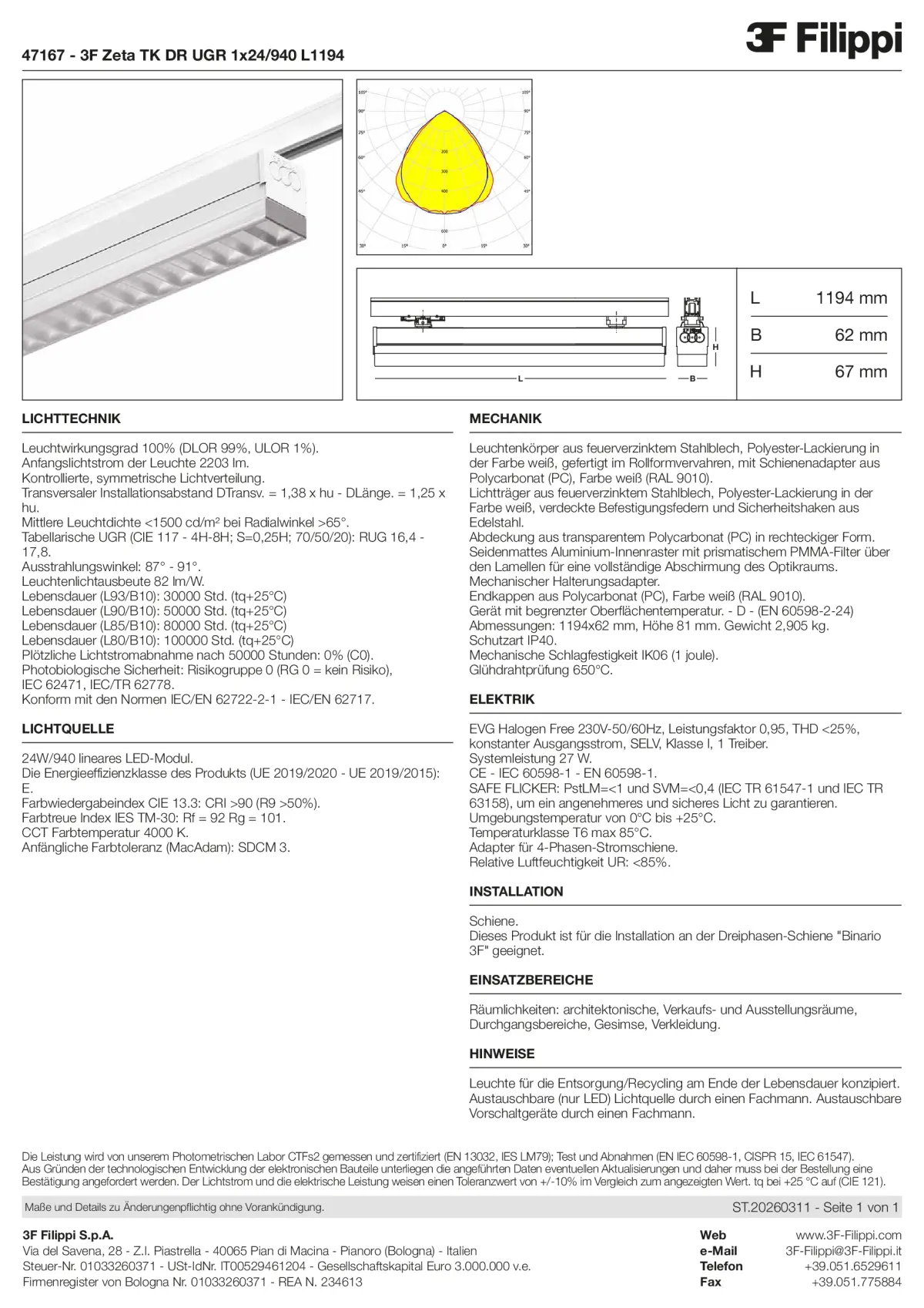 47167 - 3F Zeta TK DR UGR 1x24-940 L1194 - Datasheet - de