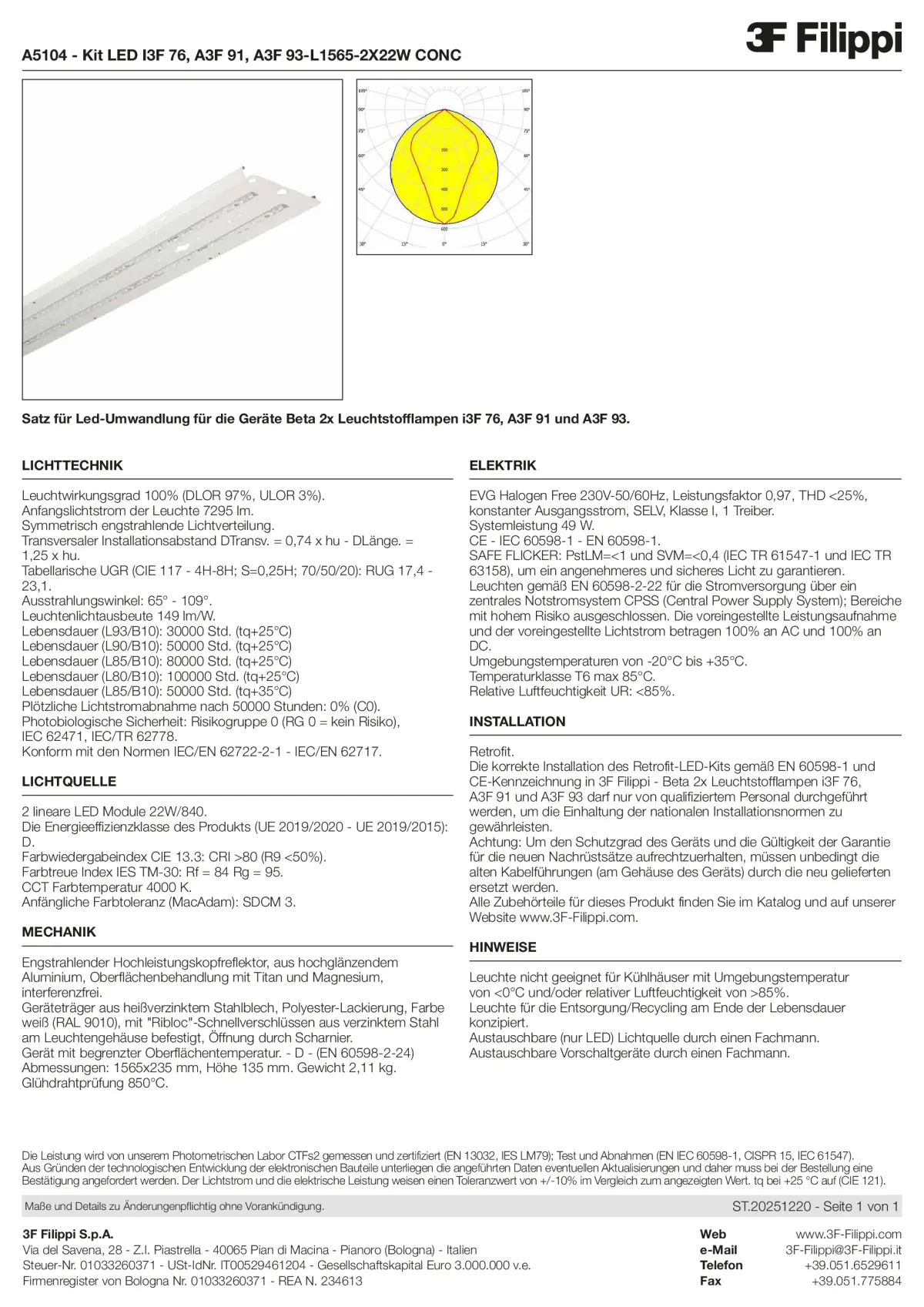 A5104 - Kit LED I3F 76, A3F 91, A3F 93-L1565-2X22W CONC - Datasheet - de