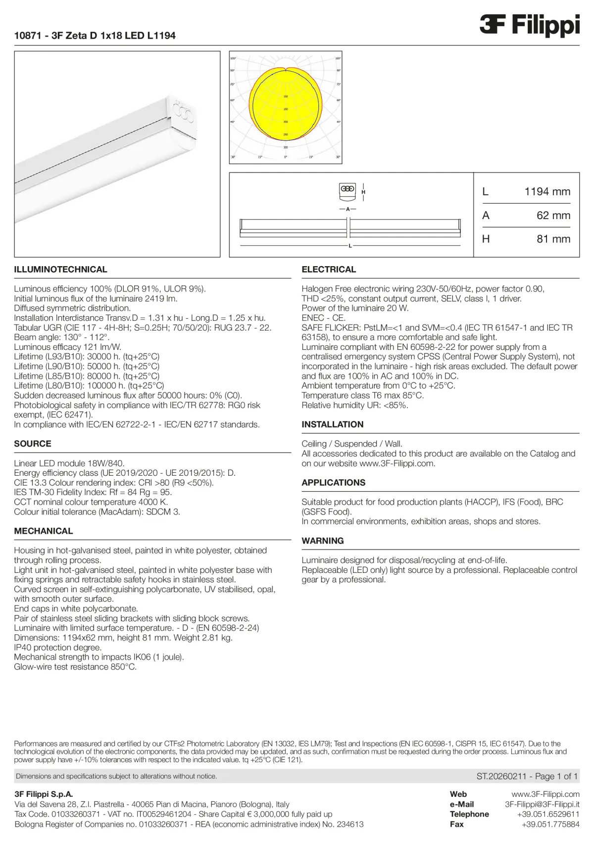 10871 - 3F Zeta D 1x18 LED L1194 - Datasheet - en