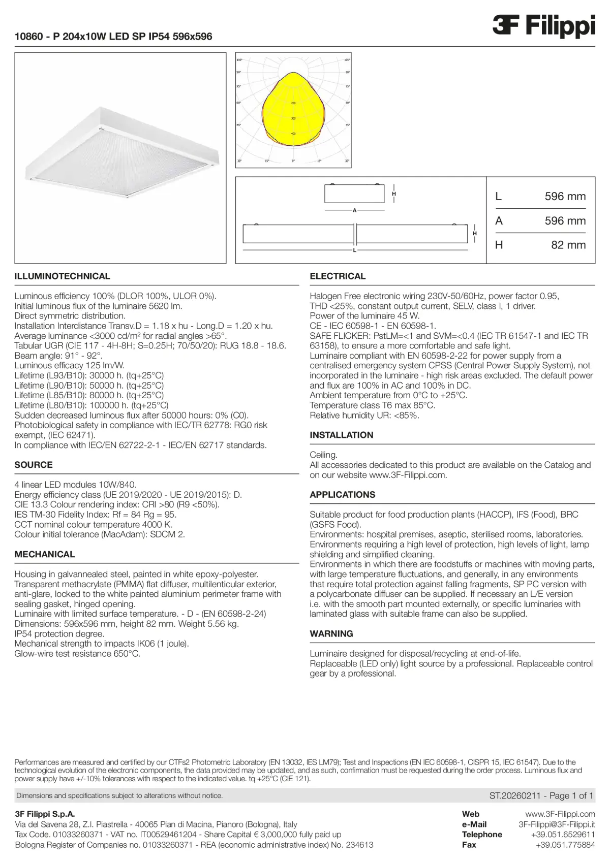 10860 - P 204x10W LED SP IP54 596x596 - Datasheet - en