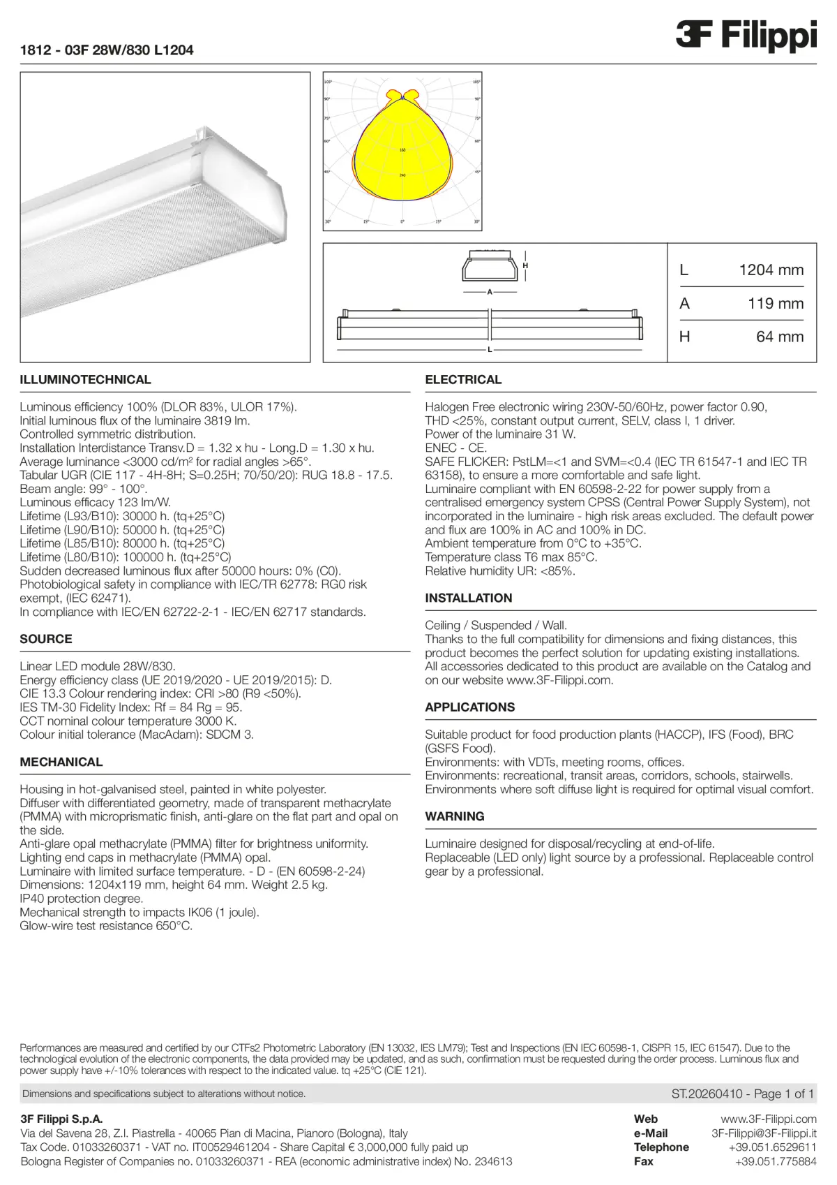 1812 - 03F 28W-830 L1204 - Datasheet - en