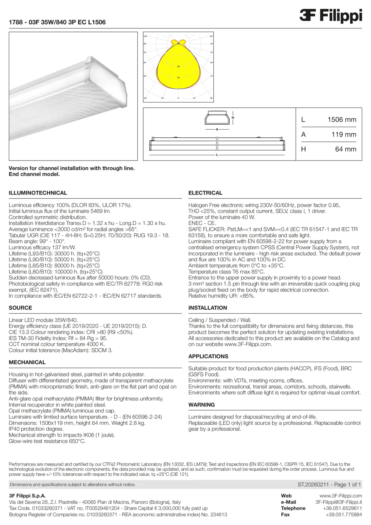 1788 - 03F 35W-840 3P EC L1506 - Datasheet - en
