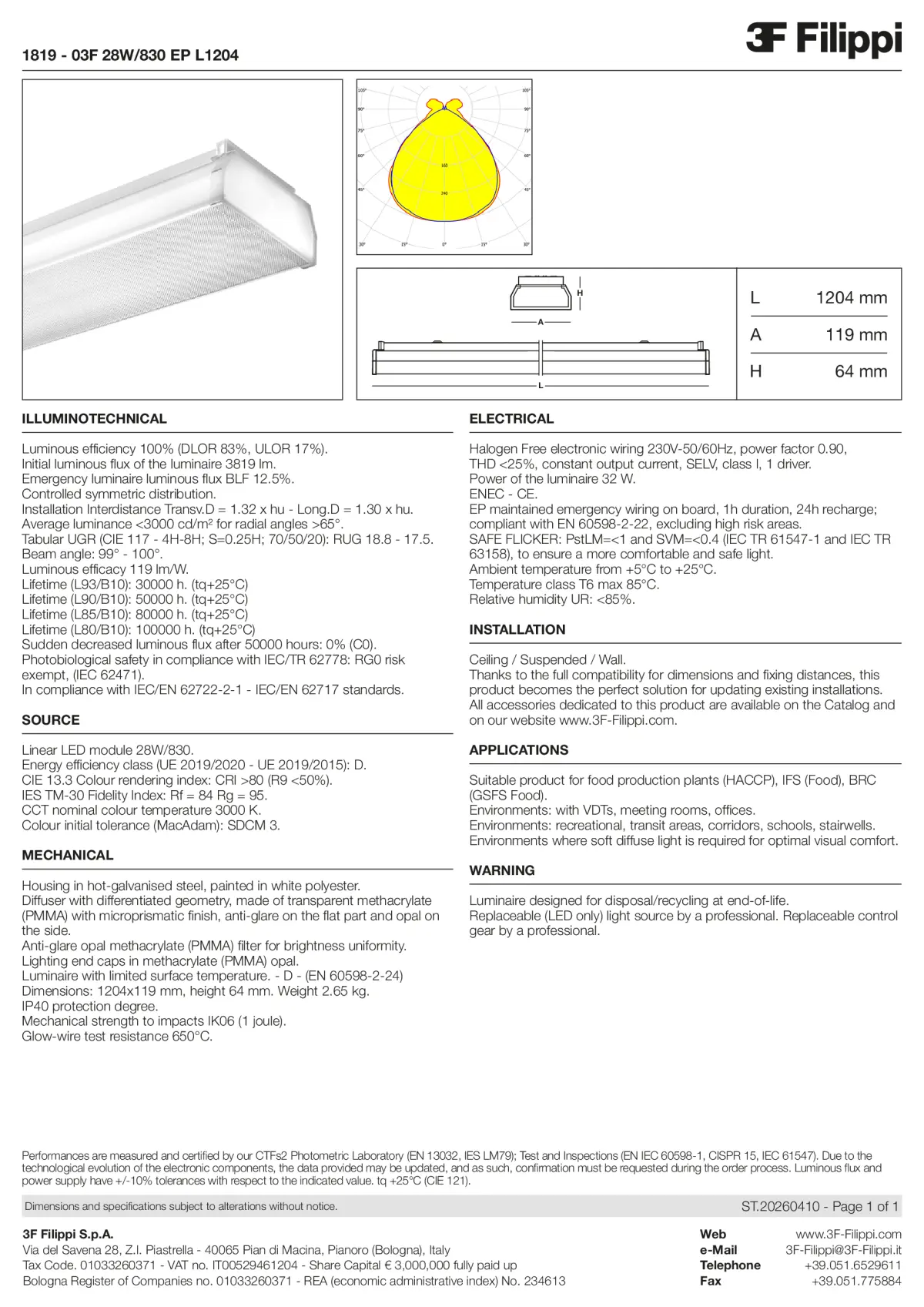 1819 - 03F 28W-830 EP L1204 - Datasheet - en