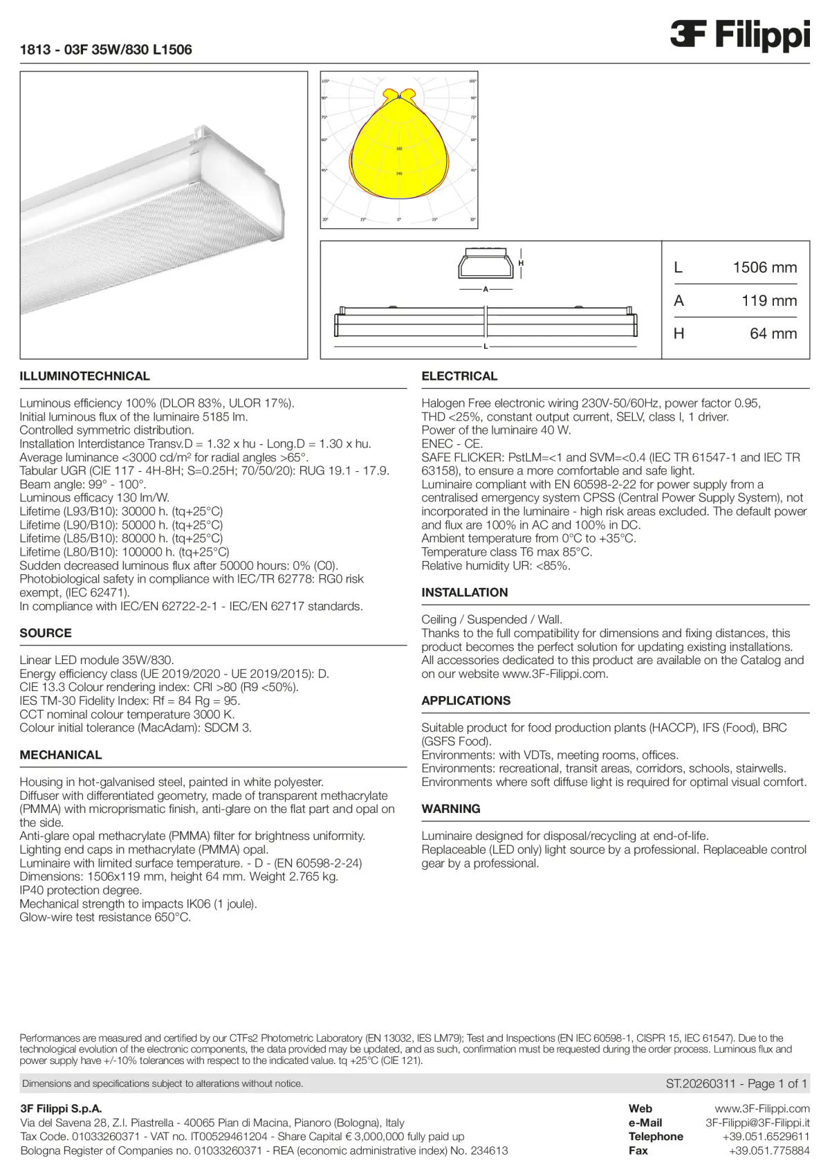 1813 - 03F 35W-830 L1506 - Datasheet - en