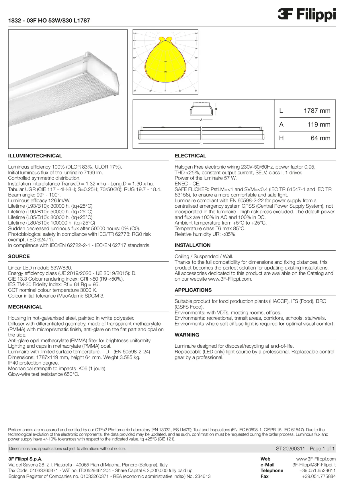 1832 - 03F HO 53W-830 L1787 - Datasheet - en