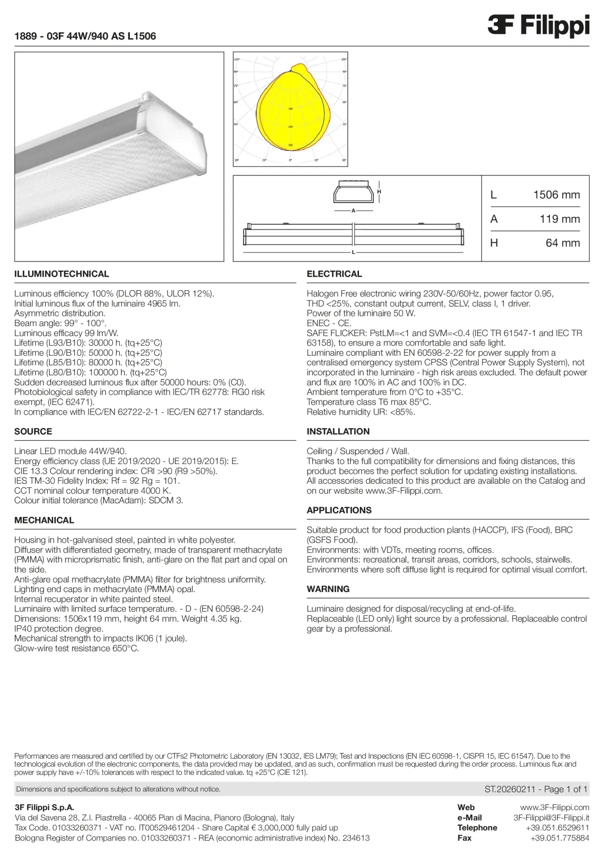 1889 - 03F 44W-940 AS L1506 - Datasheet - en