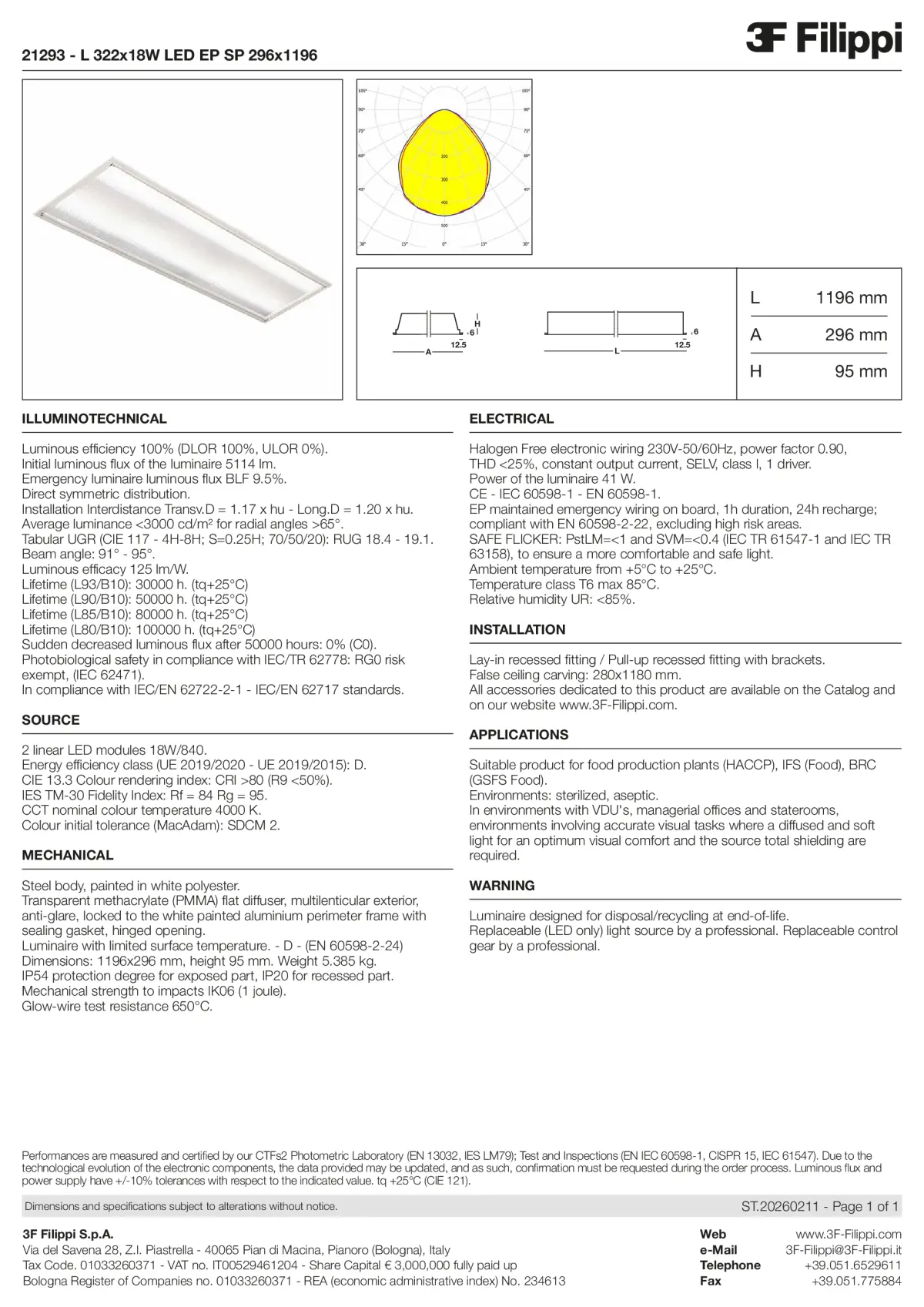 21293 - L 322x18W LED EP SP 296x1196 - Datasheet - en