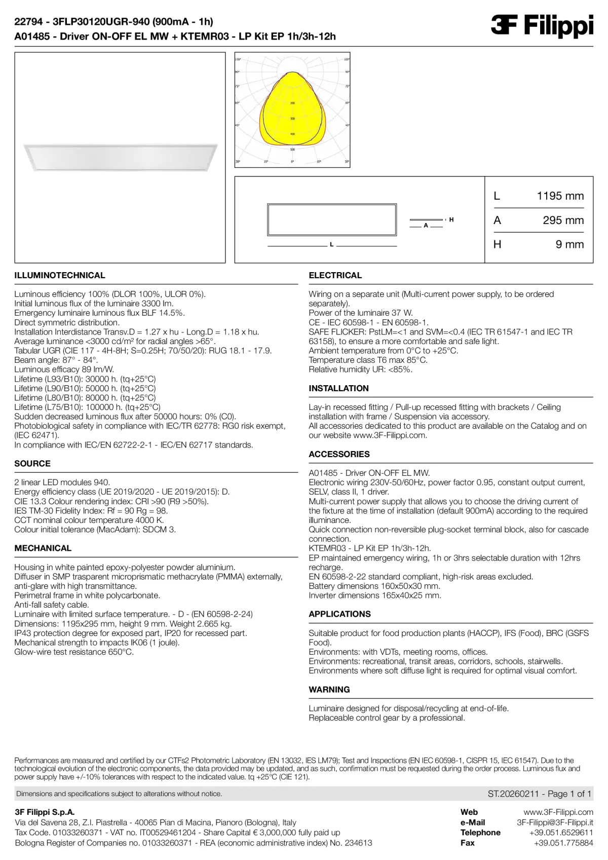 22794+A01485+KTEMR03 - 3FLP30120UGR-940 (900mA - 1h) + ON-OFF EL MW + Kit EP 1h-3h - Datasheet - en