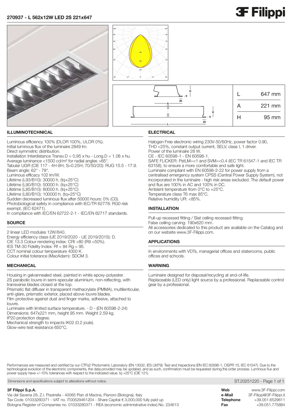 270937 - L 562x12W LED 2S 221x647 - Datasheet - en