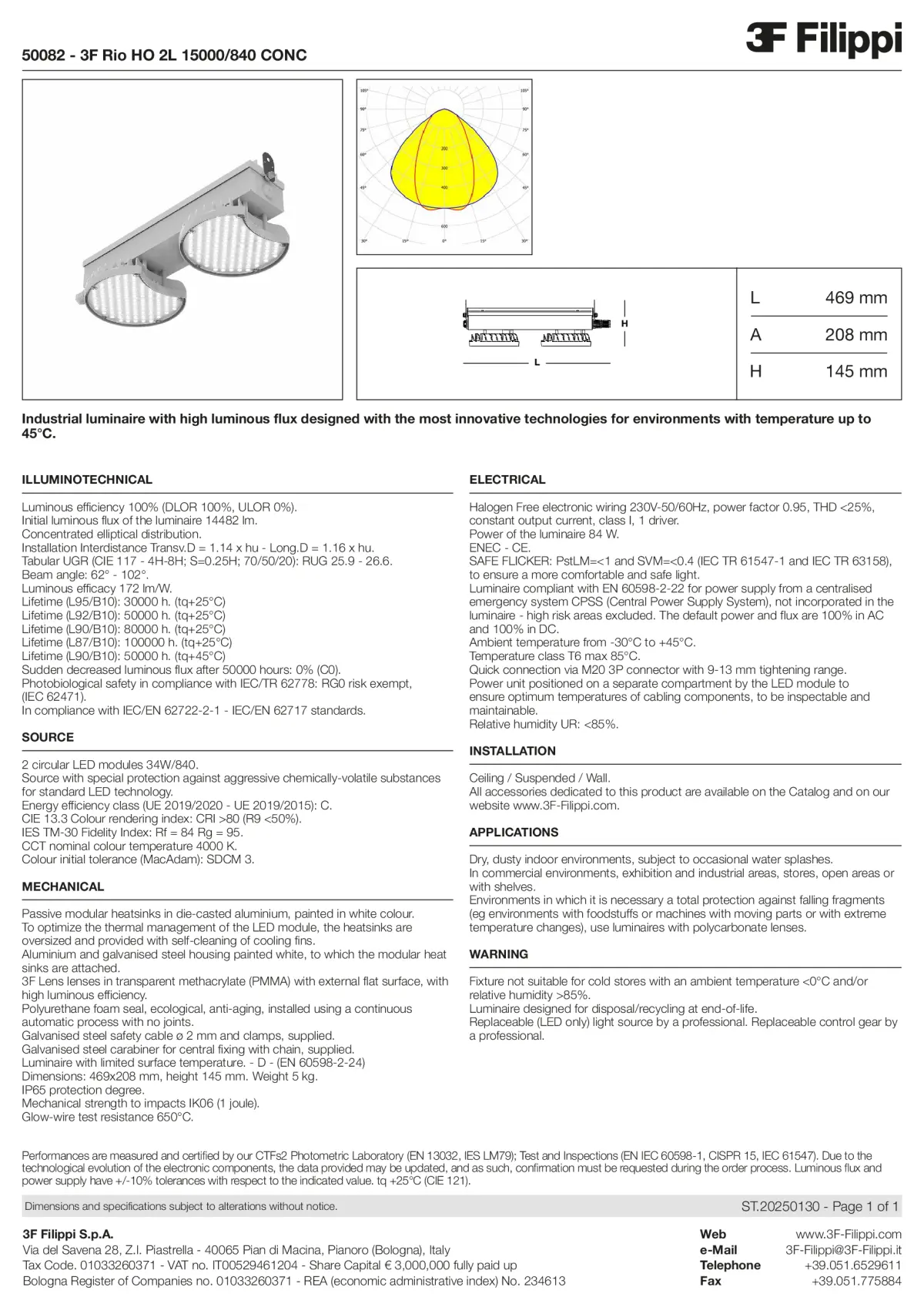 50082 - 3F Rio HO 2L 15000-840 CONC - Datasheet - en