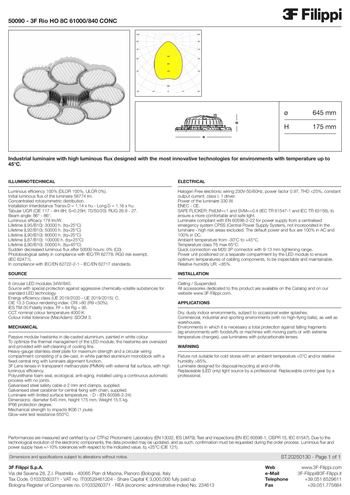 50090 - 3F Rio HO 8C 61000-840 CONC - Datasheet - en