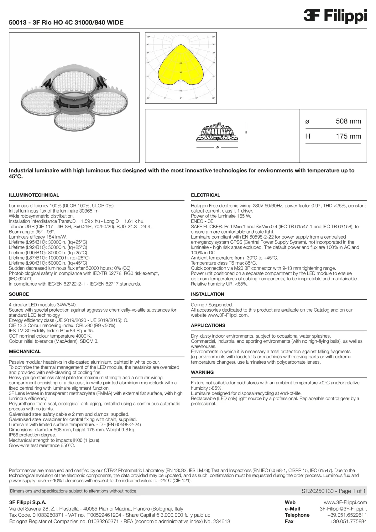 50013 - 3F Rio HO 4C 31000-840 WIDE - Datasheet - en