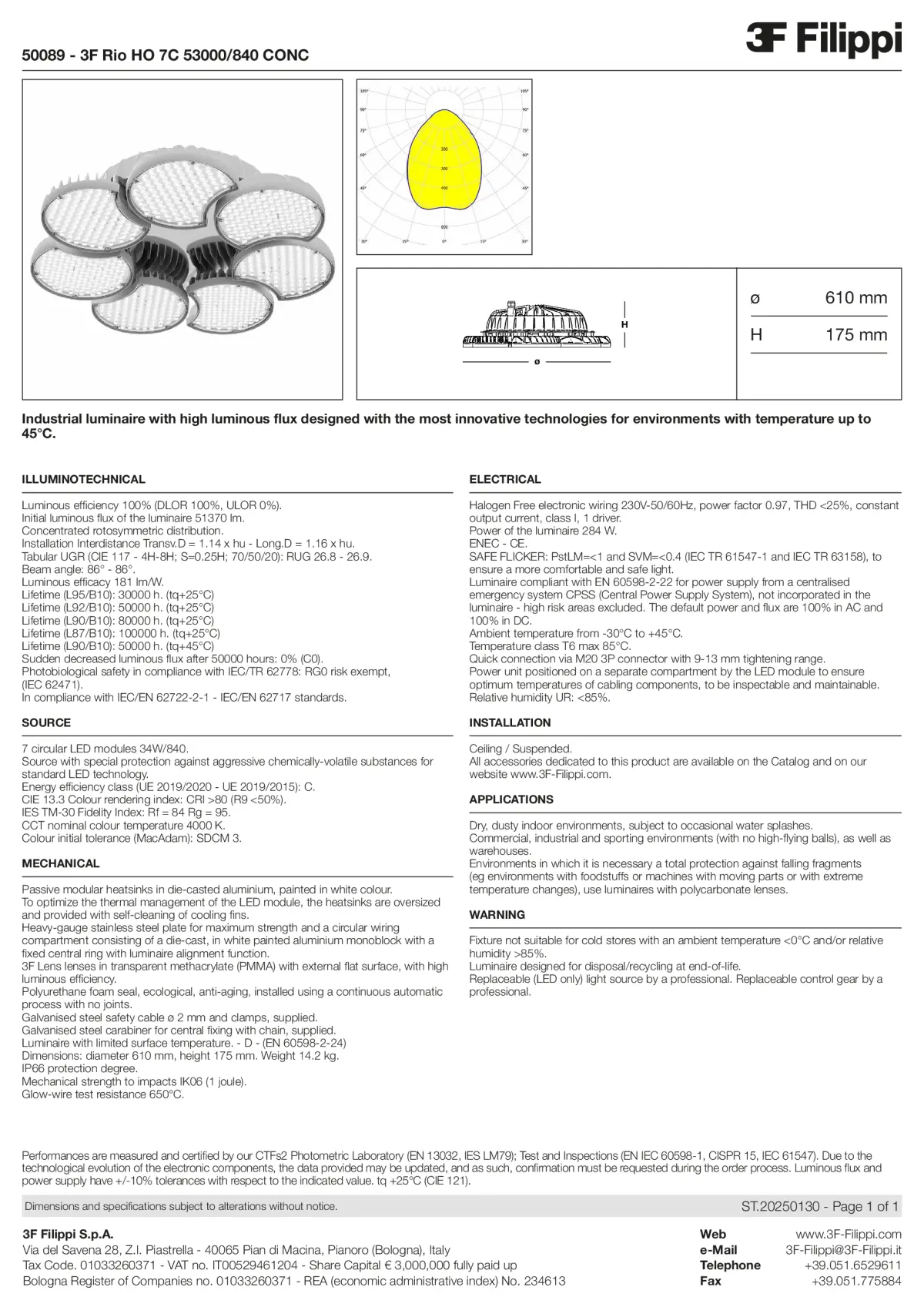 50089 - 3F Rio HO 7C 53000-840 CONC - Datasheet - en