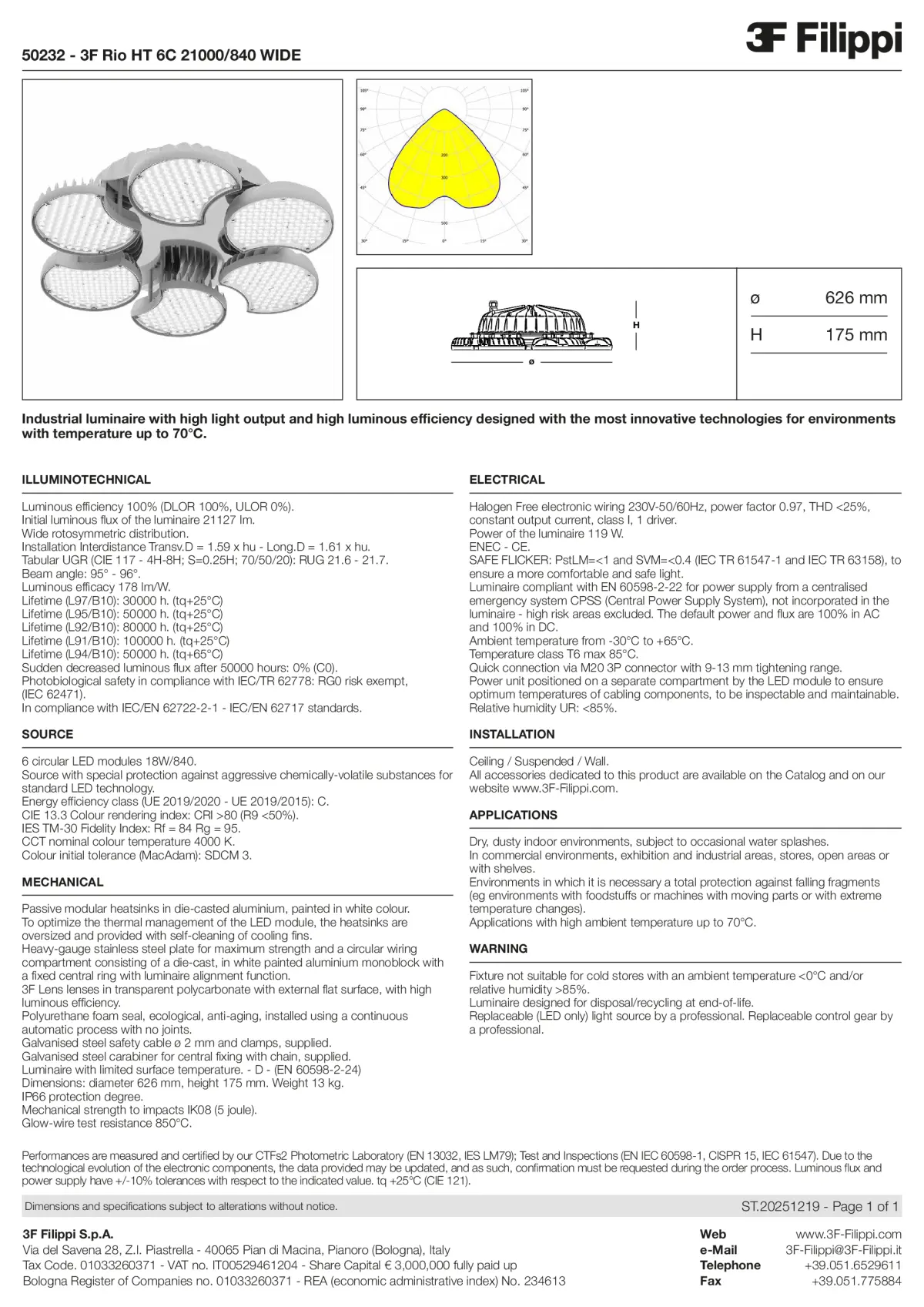 50232 - 3F Rio HT 6C 21000-840 WIDE - Datasheet - en