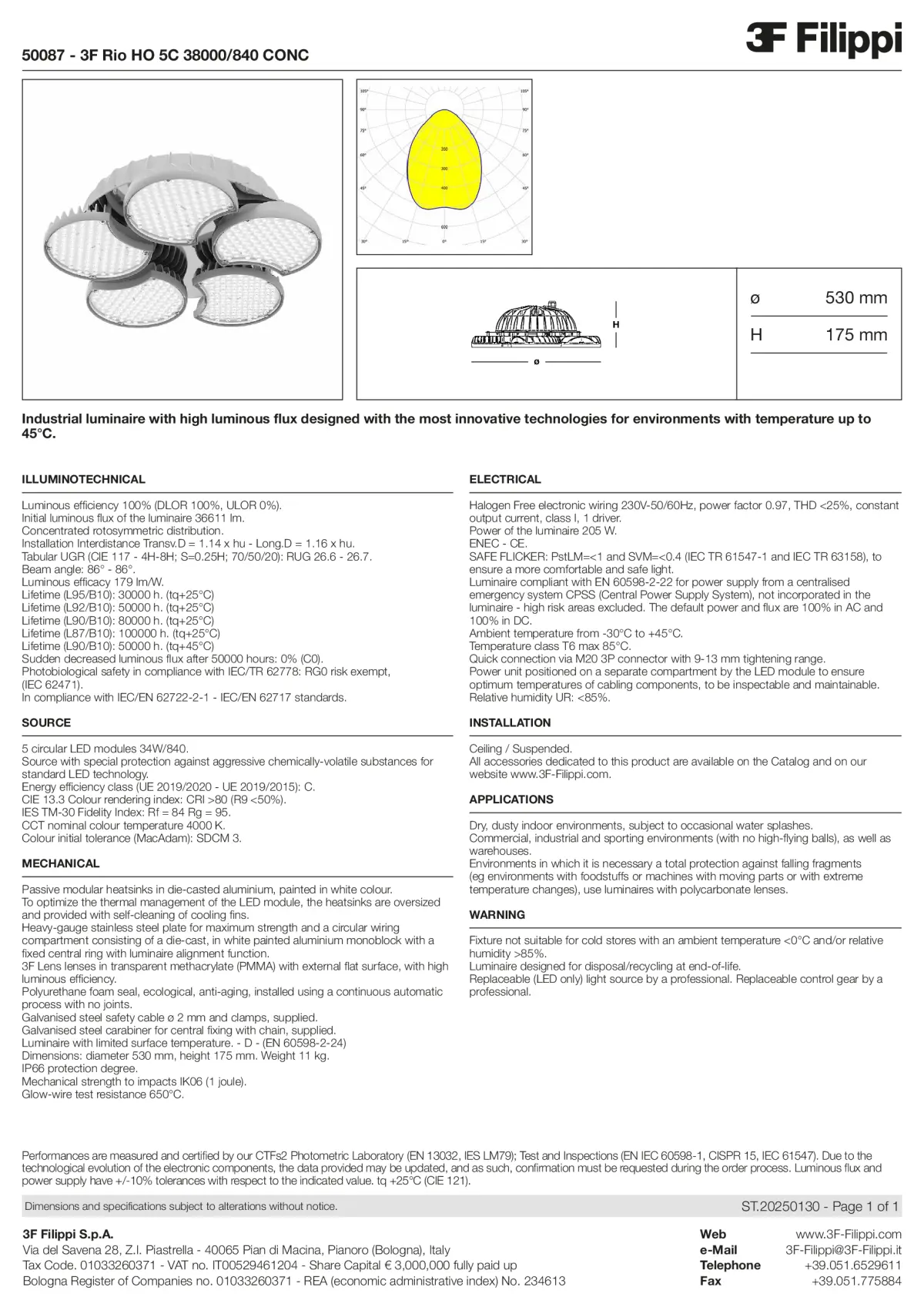50087 - 3F Rio HO 5C 38000-840 CONC - Datasheet - en