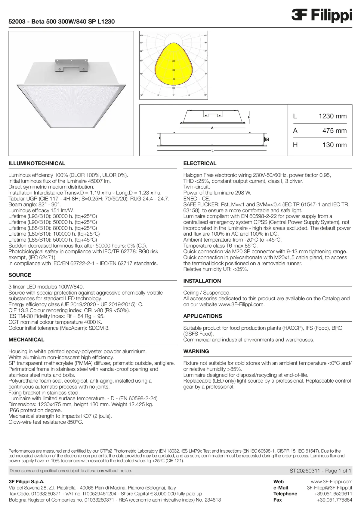 52003 - Beta 500 300W-840 SP L1230 - Datasheet - en