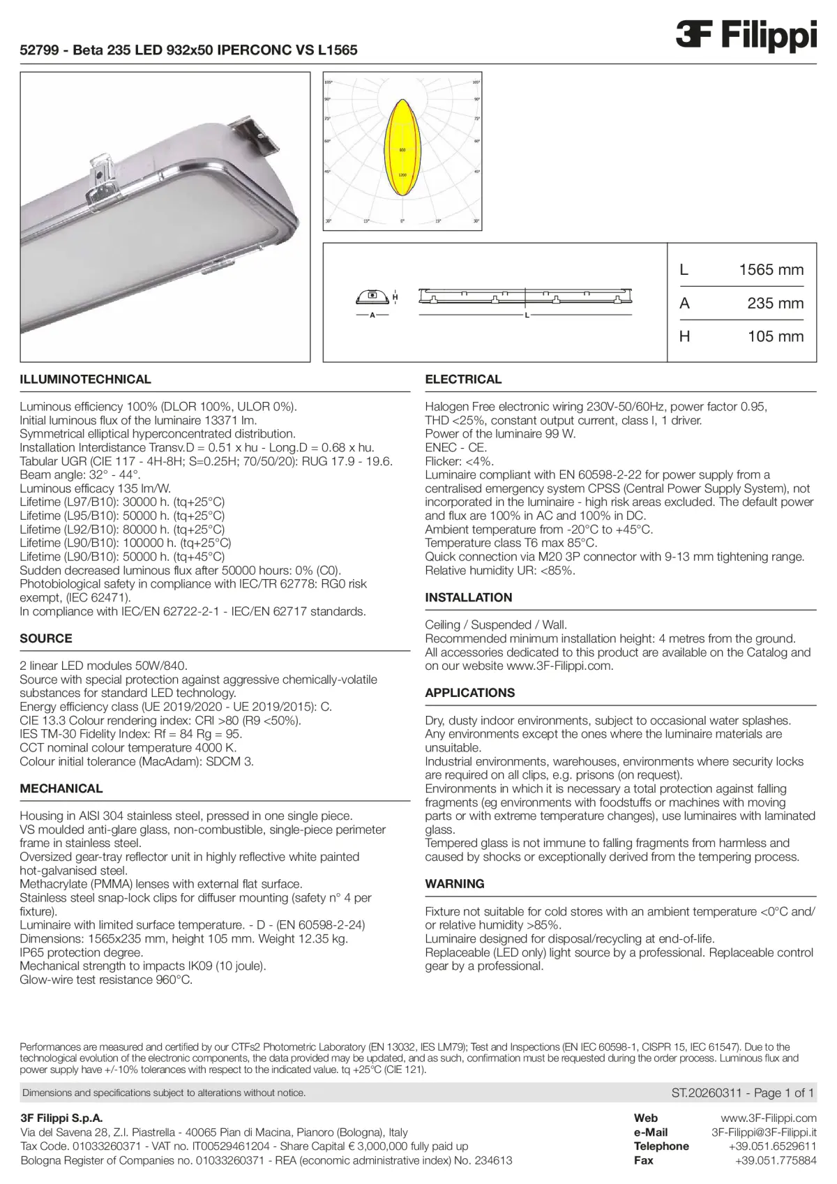 52799 - Beta 235 LED 932x50 IPERCONC VS L1565 - Datasheet - en