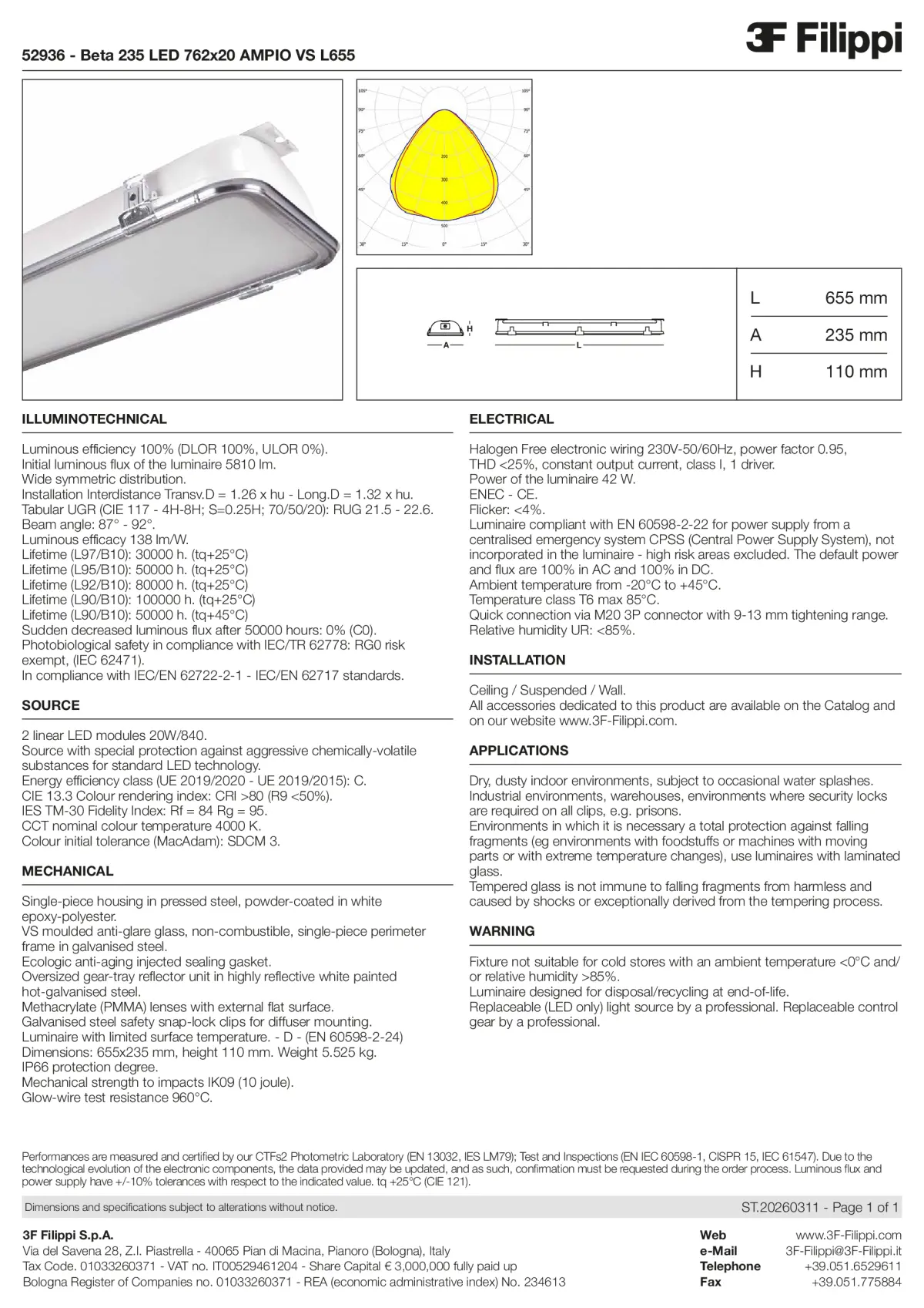 52936 - Beta 235 LED 762x20 AMPIO VS L655 - Datasheet - en