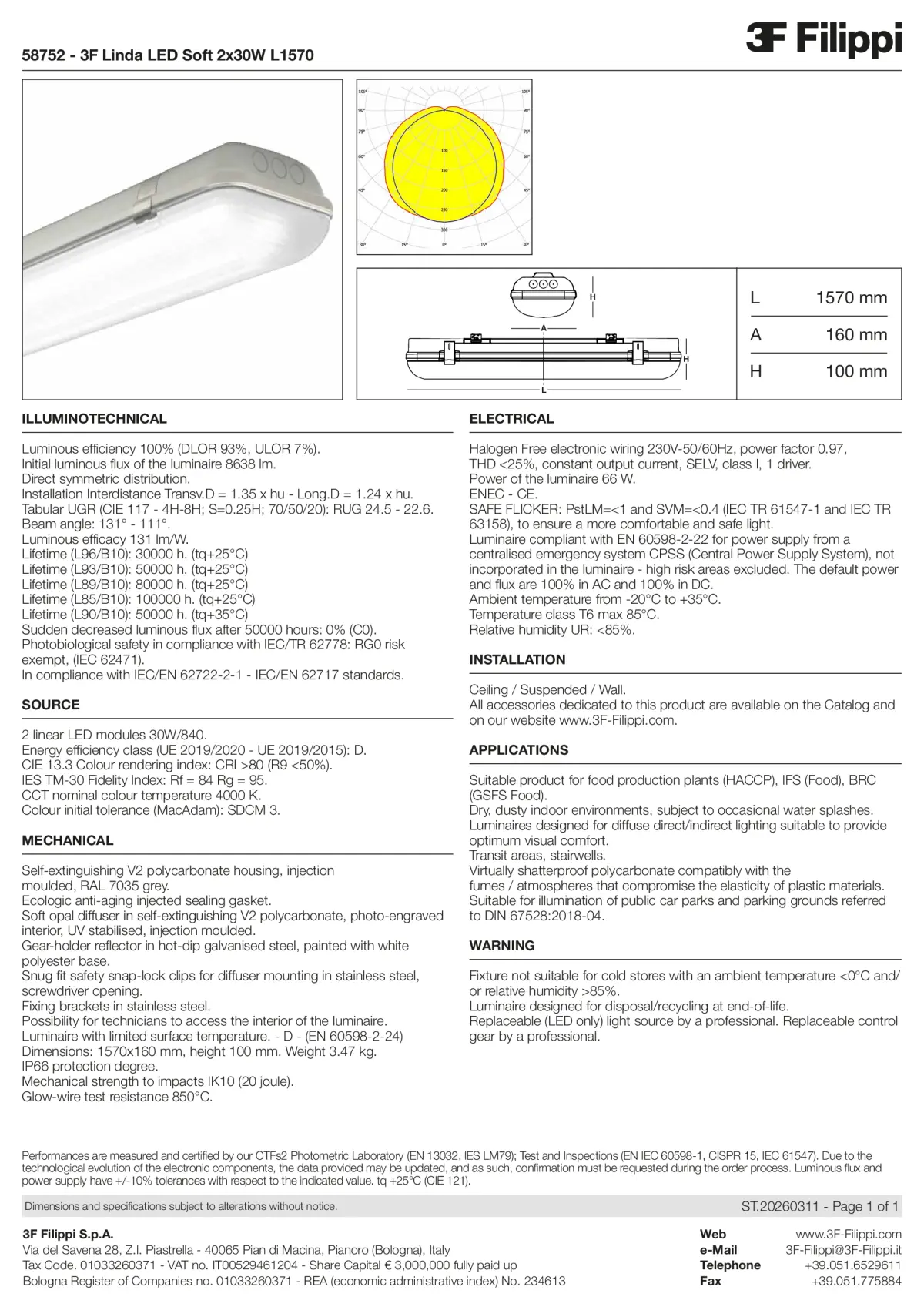 58752 - 3F Linda LED Soft 2x30W L1570 - Datasheet - en