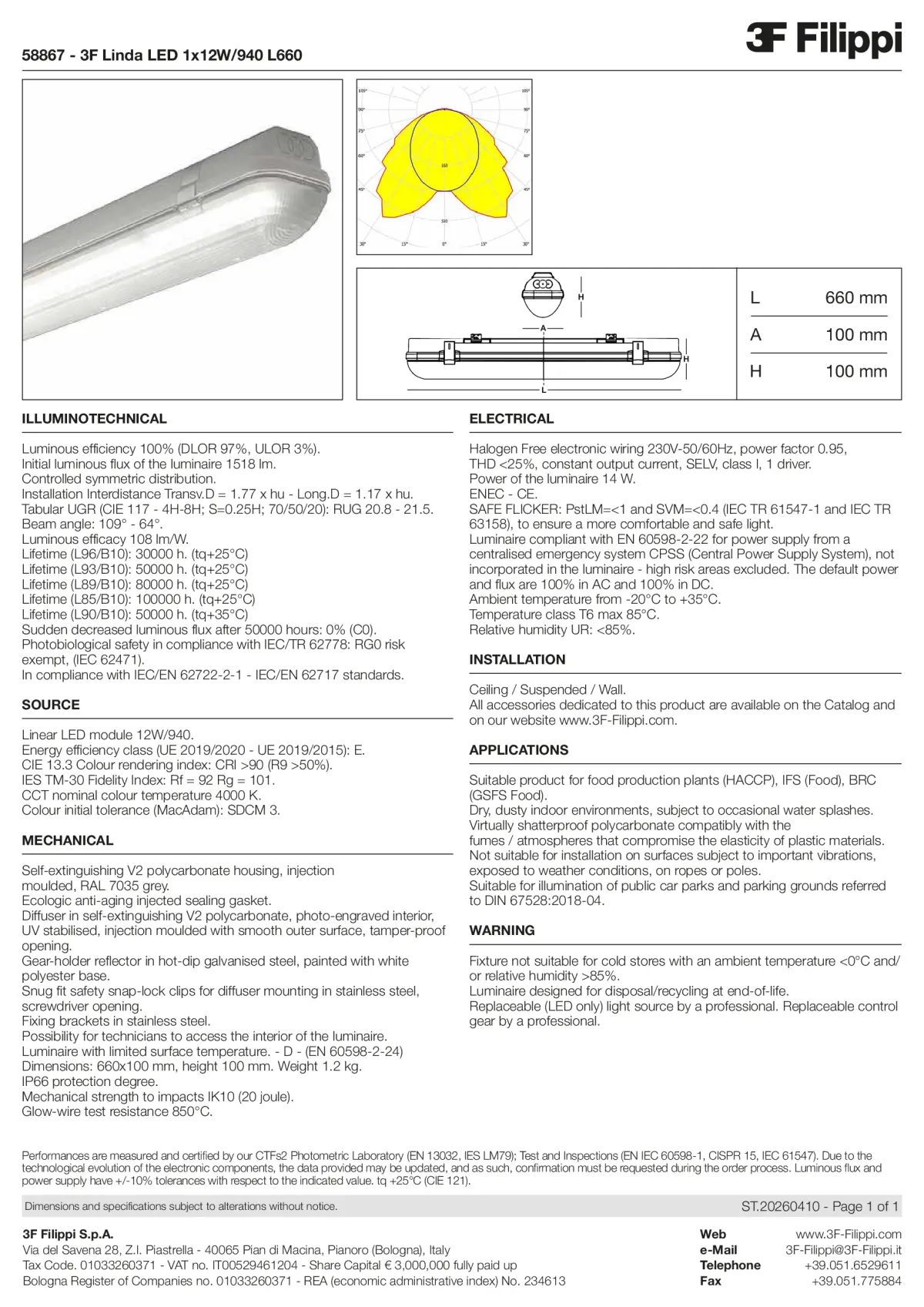 58867 - 3F Linda LED 1x12W-940 L660 - Datasheet - en