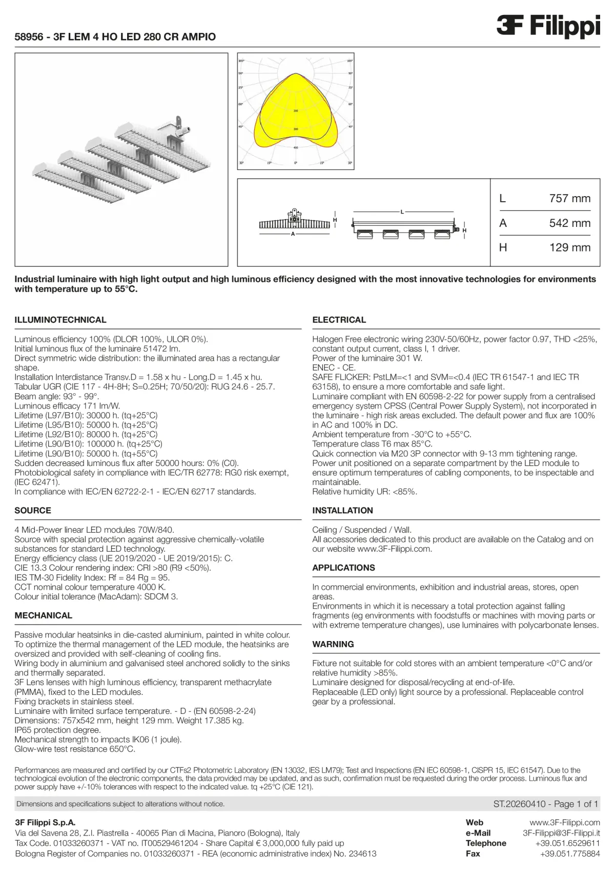 58956 - 3F LEM 4 HO LED 280 CR AMPIO - Datasheet - en
