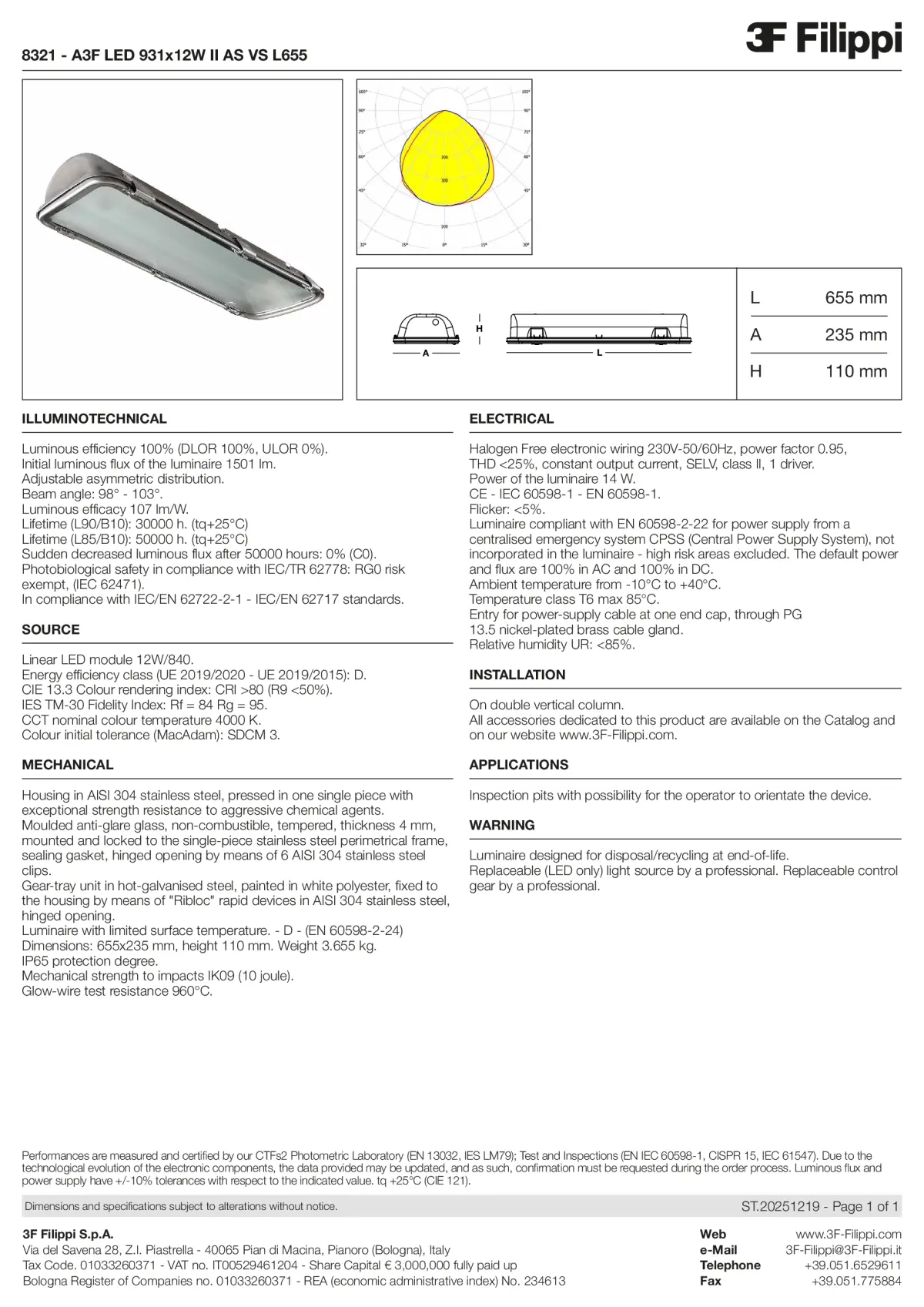 8321 - A3F LED 931x12W II AS VS L655 - Datasheet - en