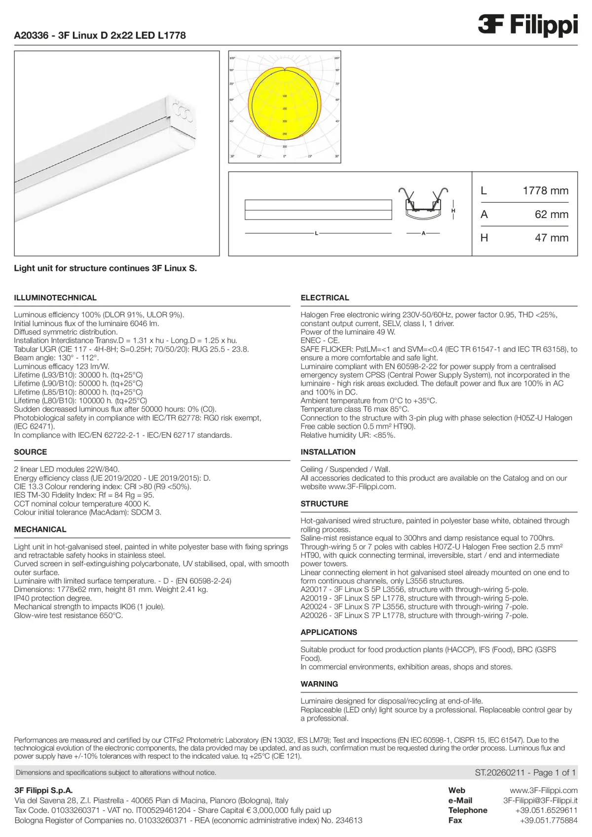 A20336 - 3F Linux D 2x22 LED L1778 - Datasheet - en