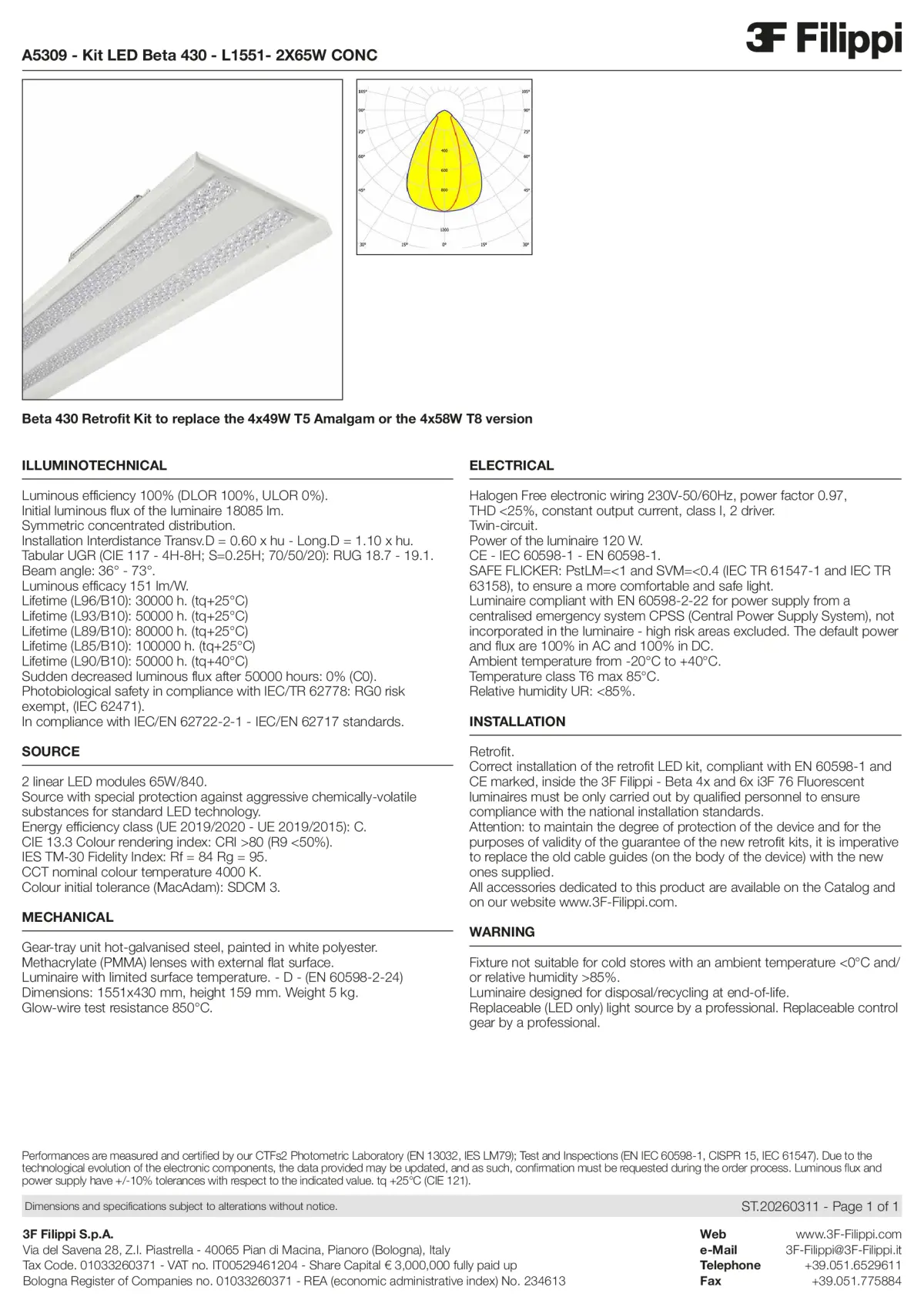 A5309 - Kit LED Beta 430 - L1551- 2X65W CONC - Datasheet - en