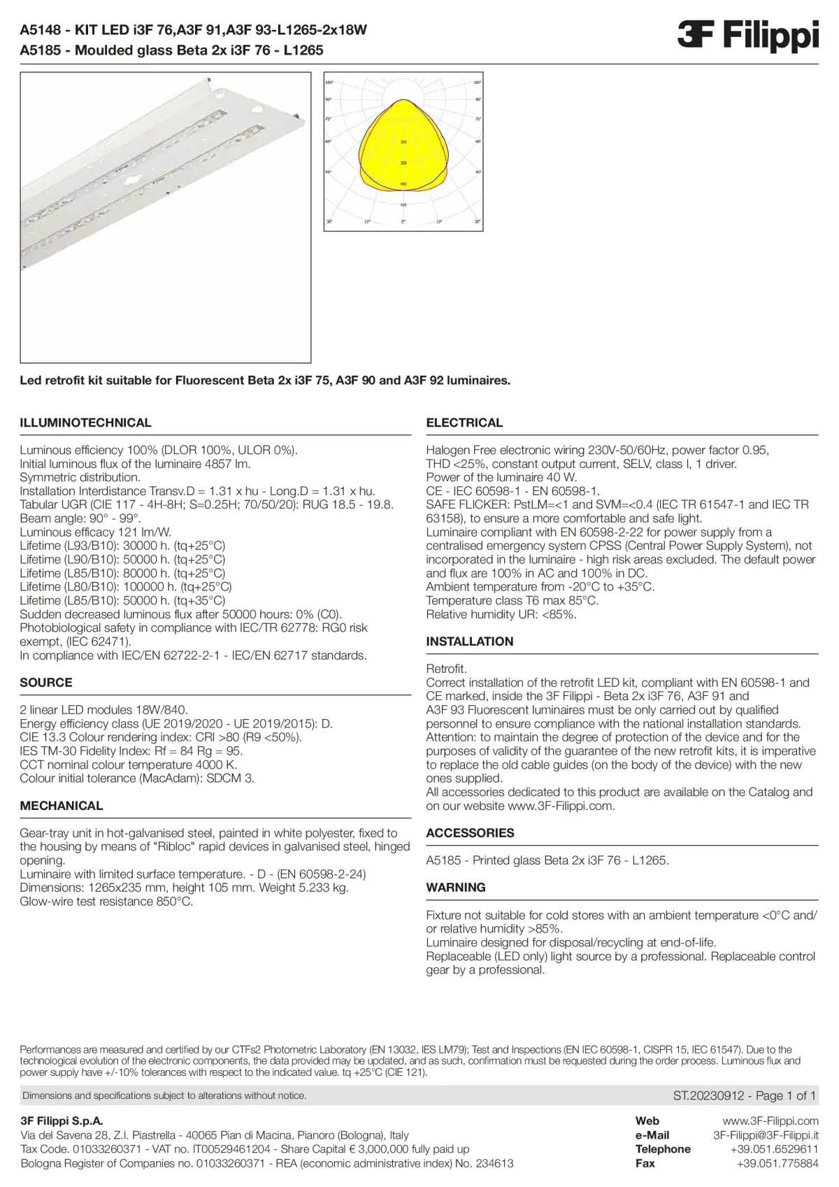 A5148+A5185 - KIT LED i3F 76,A3F 91,A3F 93-L1265-2x18W + VS - Datasheet - en