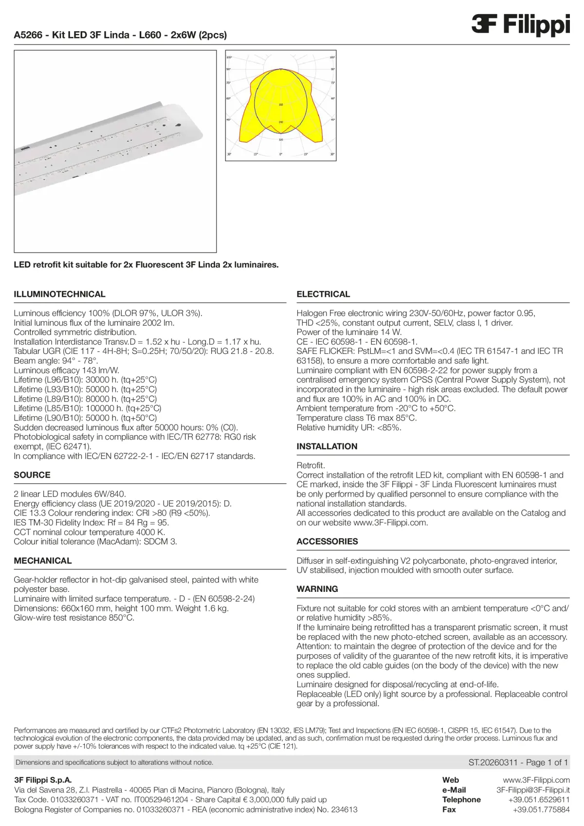 A5266 - Kit LED 3F Linda - L660 - 2x6W (2pz) - Datasheet - en