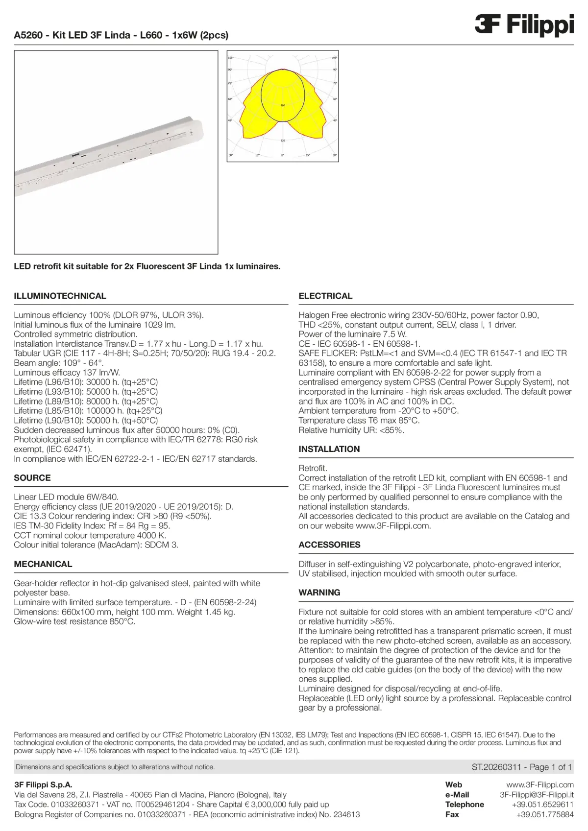 A5260 - Kit LED 3F Linda - L660 - 1x6W (2pz) - Datasheet - en
