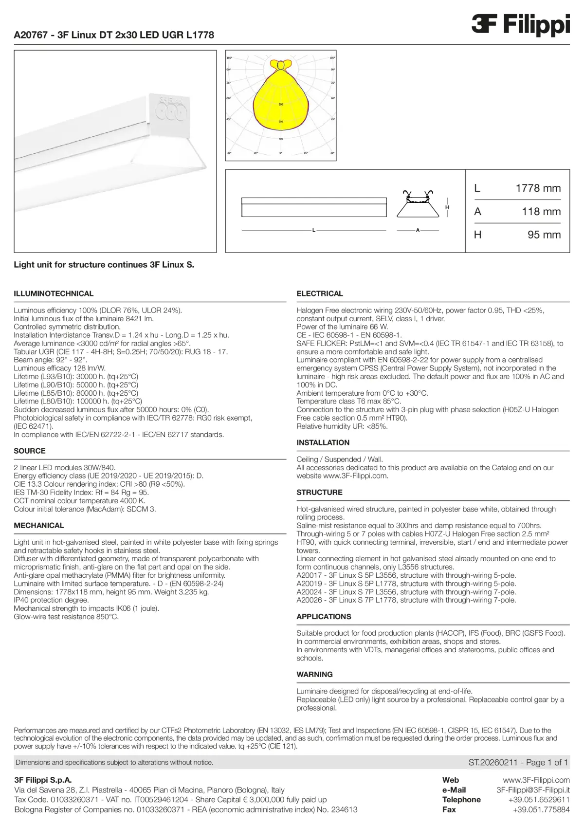 A20767 - 3F Linux DT 2x30 LED UGR L1778 - Datasheet - en
