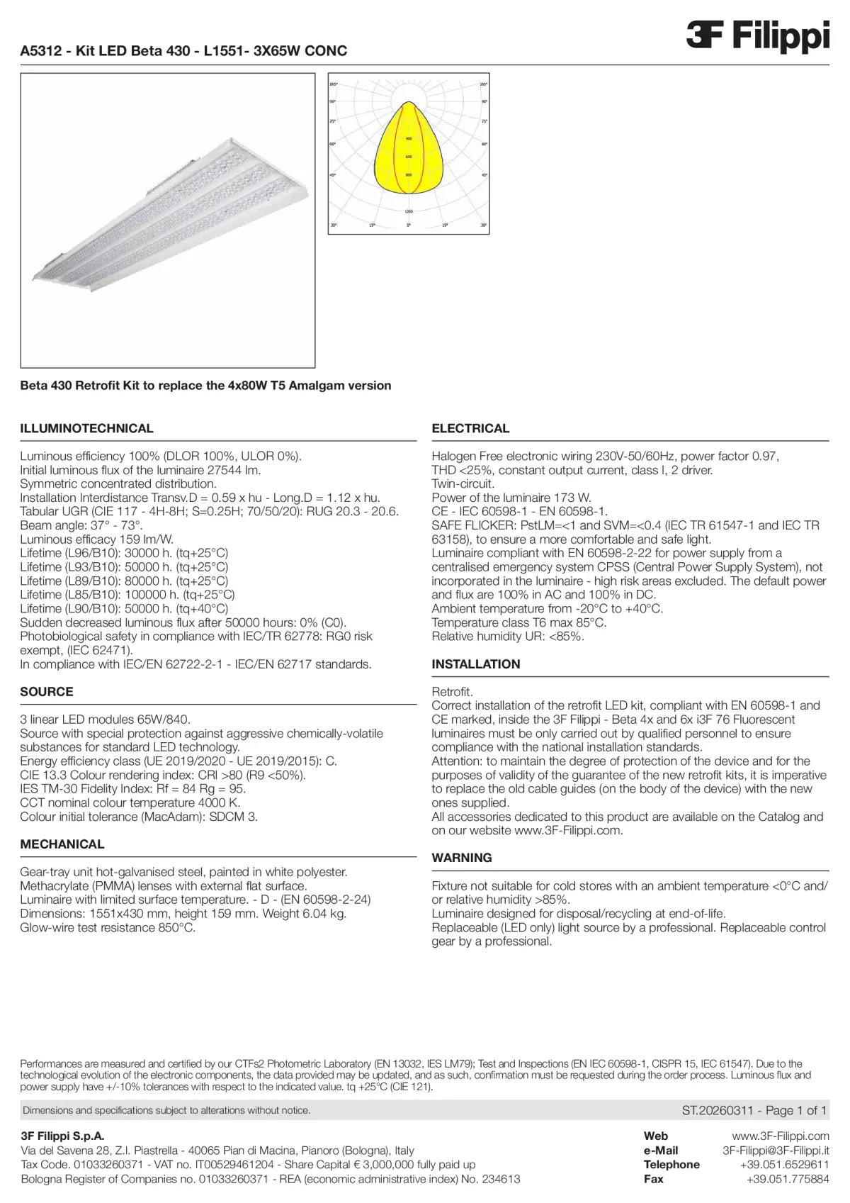 A5312 - Kit LED Beta 430 - L1551- 3X65W CONC - Datasheet - en