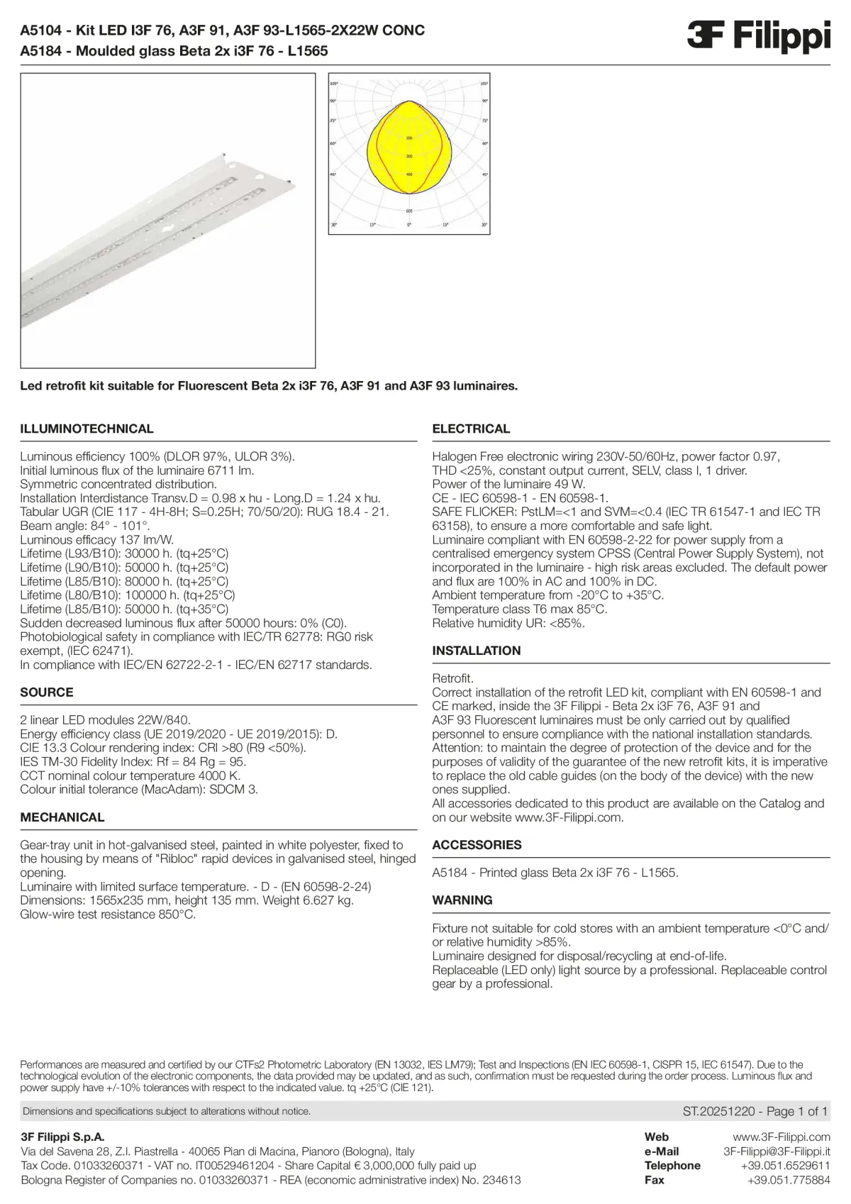 A5104+A5184 - Kit LED I3F 76, A3F 91, A3F 93-L1565-2X22W CONC + VS - Datasheet - en