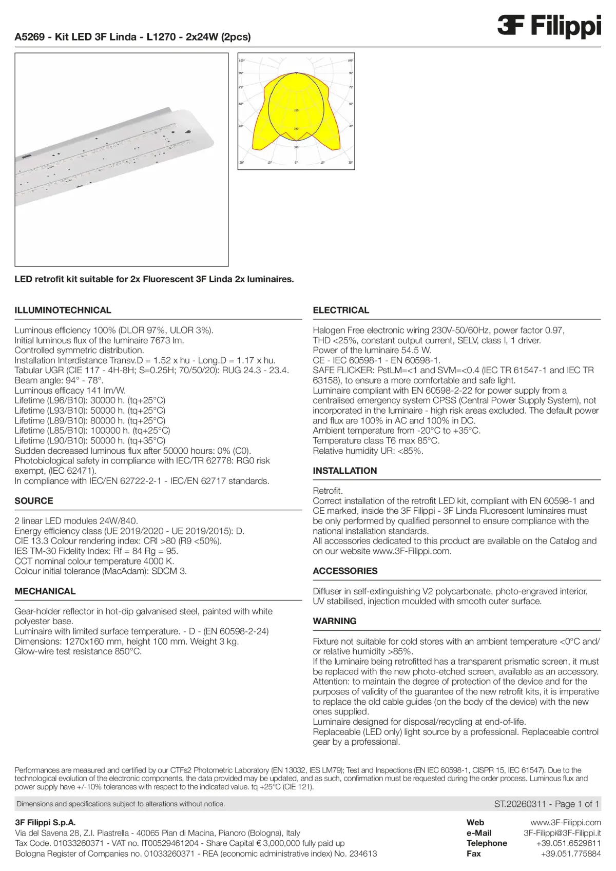 A5269 - Kit LED 3F Linda - L1270 - 2x24W (2pz) - Datasheet - en