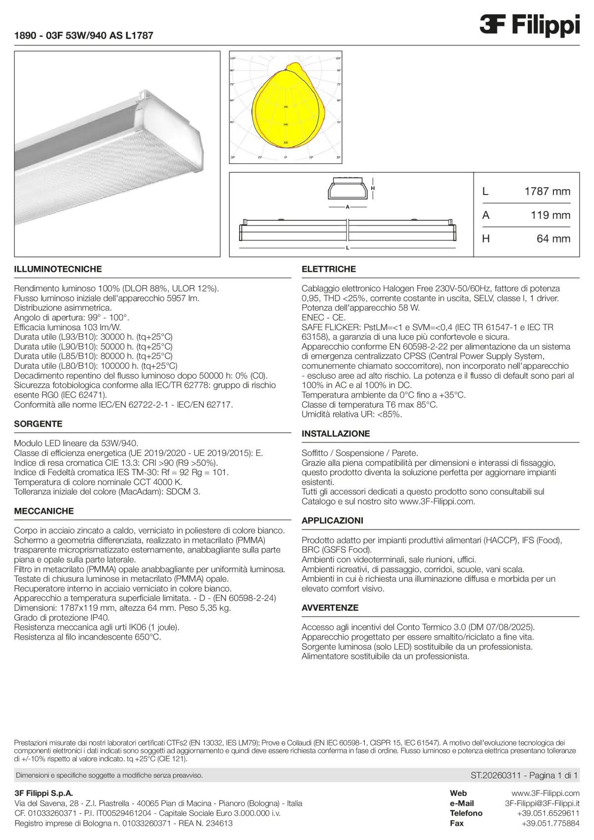 1890 - 03F 53W-940 AS L1787 - Datasheet - it