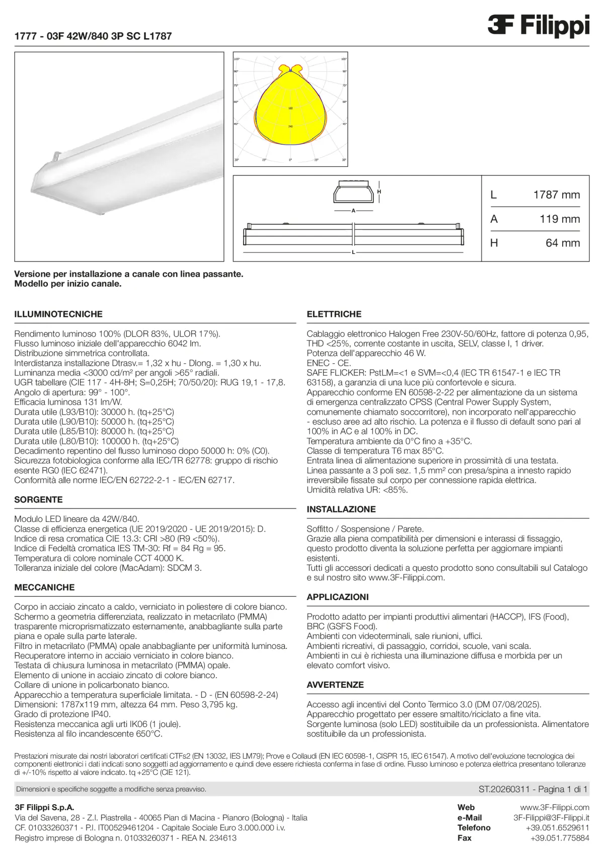 1777 - 03F 42W-840 3P SC L1787 - Datasheet - it