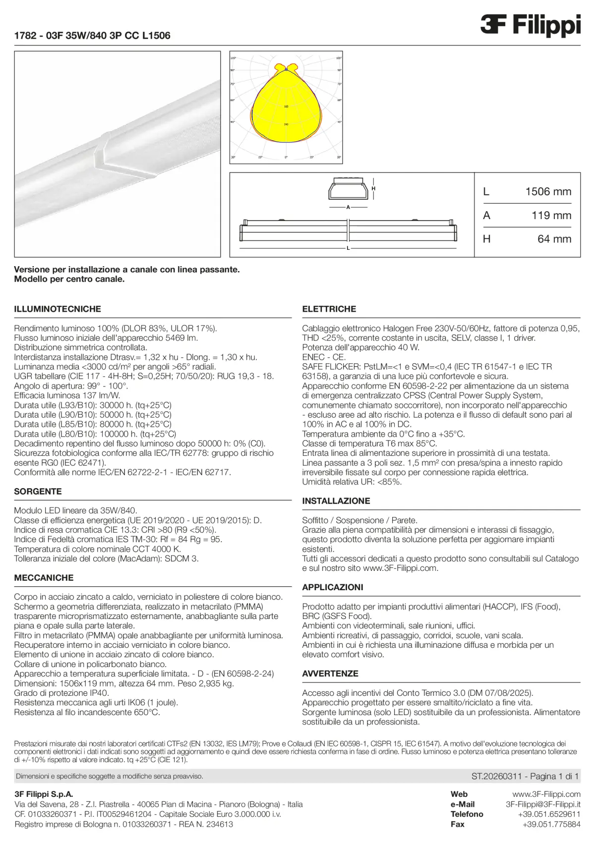 1782 - 03F 35W-840 3P CC L1506 - Datasheet - it