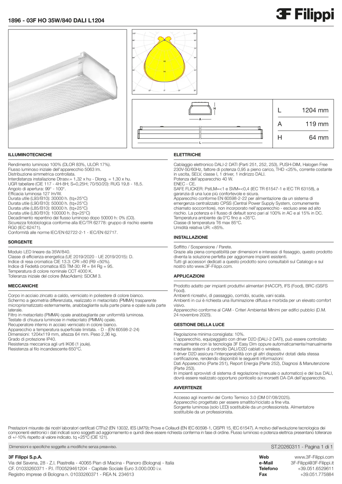 1896 - 03F HO 35W-840 DALI L1204 - Datasheet - it