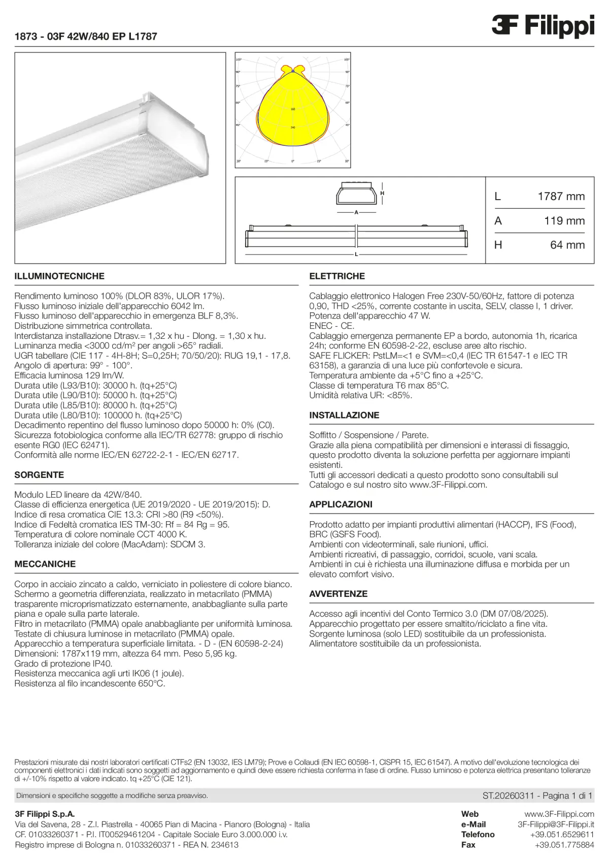 1873 - 03F 42W-840 EP L1787 - Datasheet - it