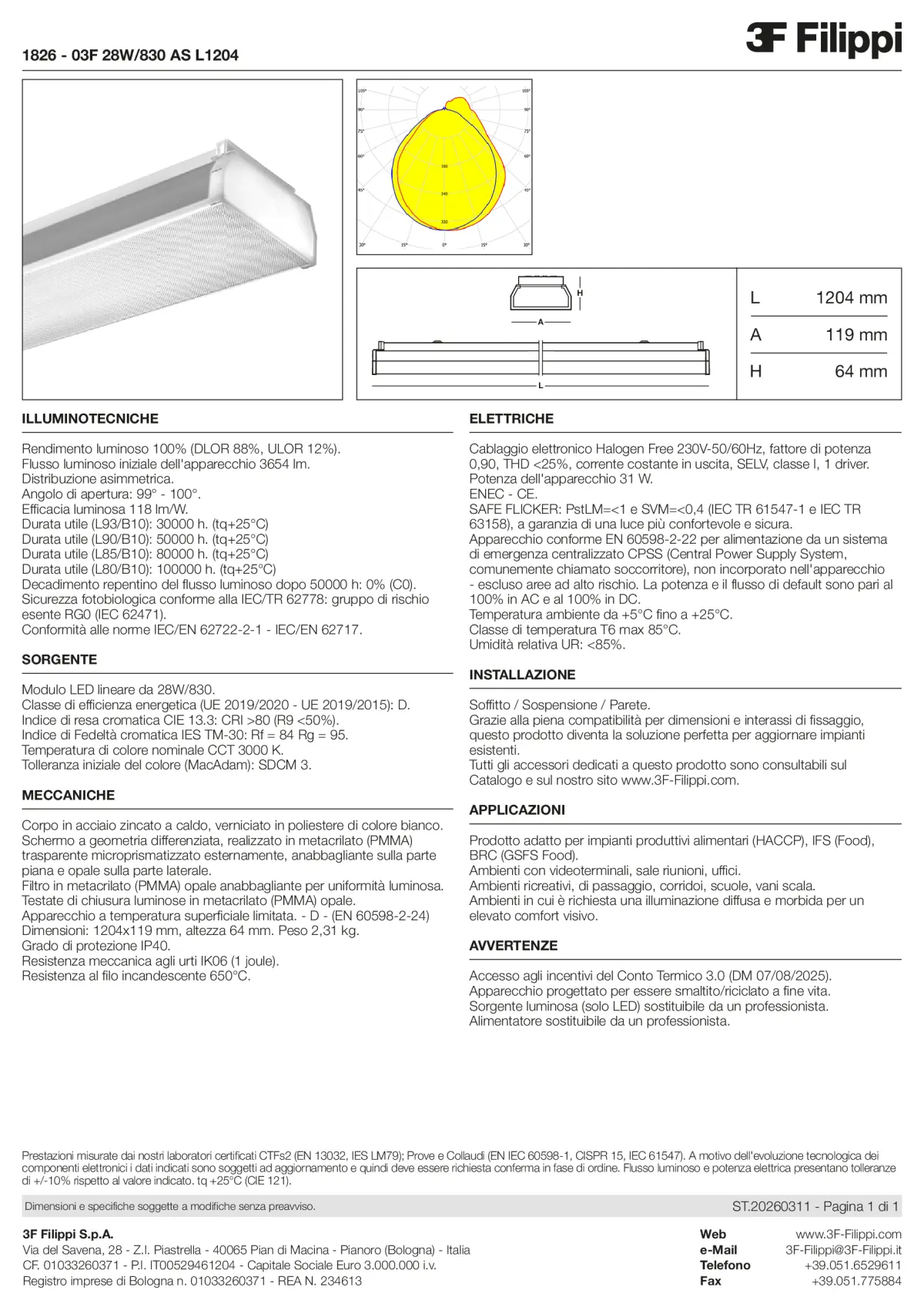1826 - 03F 28W-830 AS L1204 - Datasheet - it