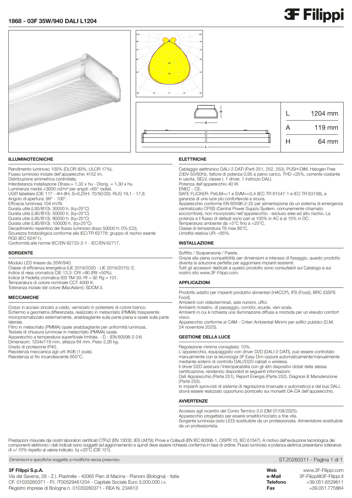 1868 - 03F 35W-940 DALI L1204 - Datasheet - it