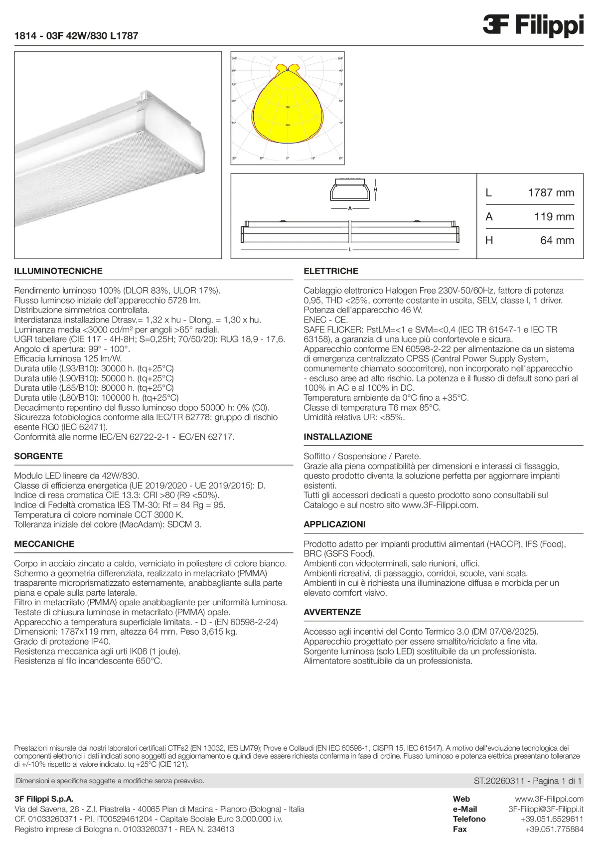 1814 - 03F 42W-830 L1787 - Datasheet - it