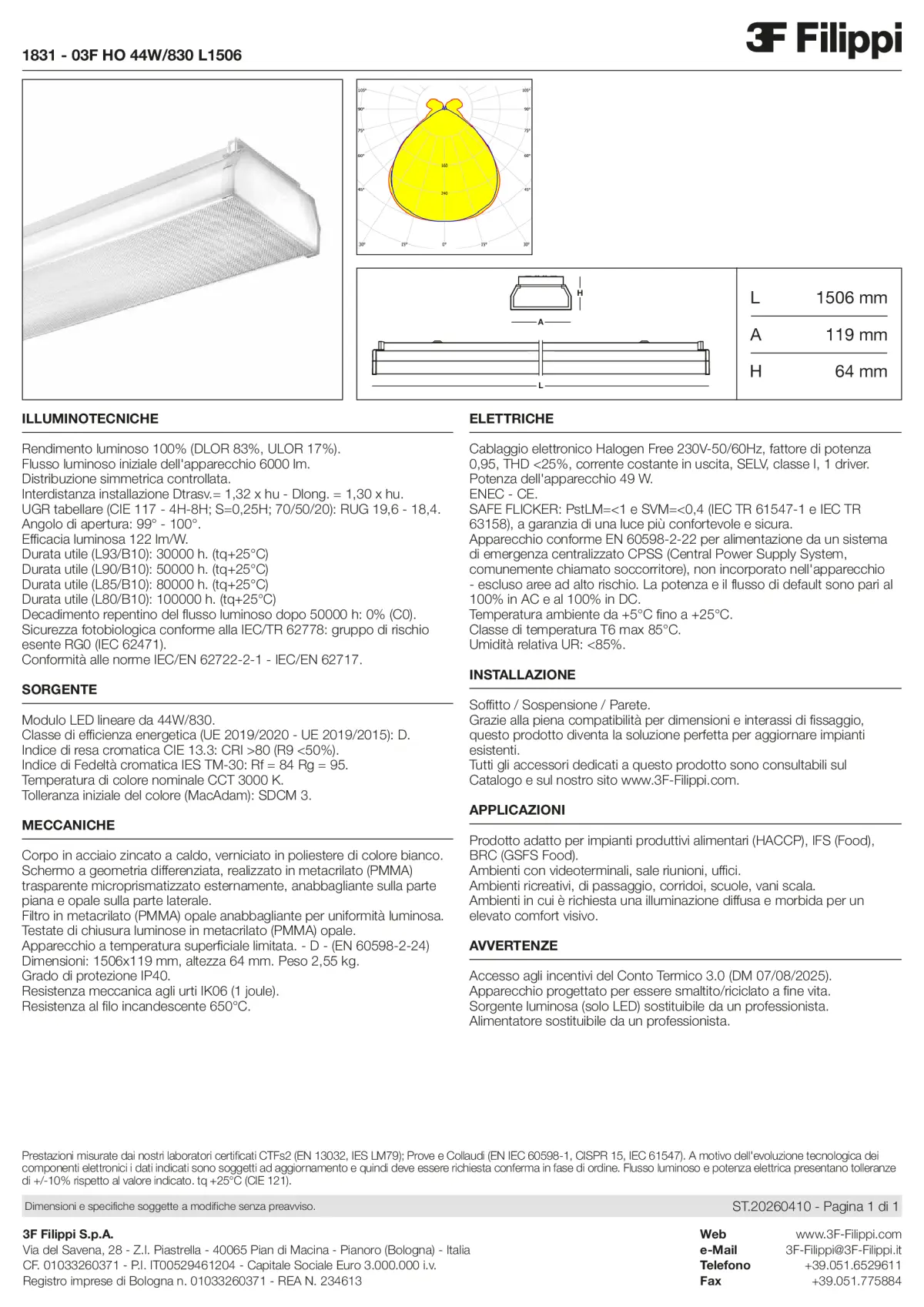 1831 - 03F HO 44W-830 L1506 - Datasheet - it
